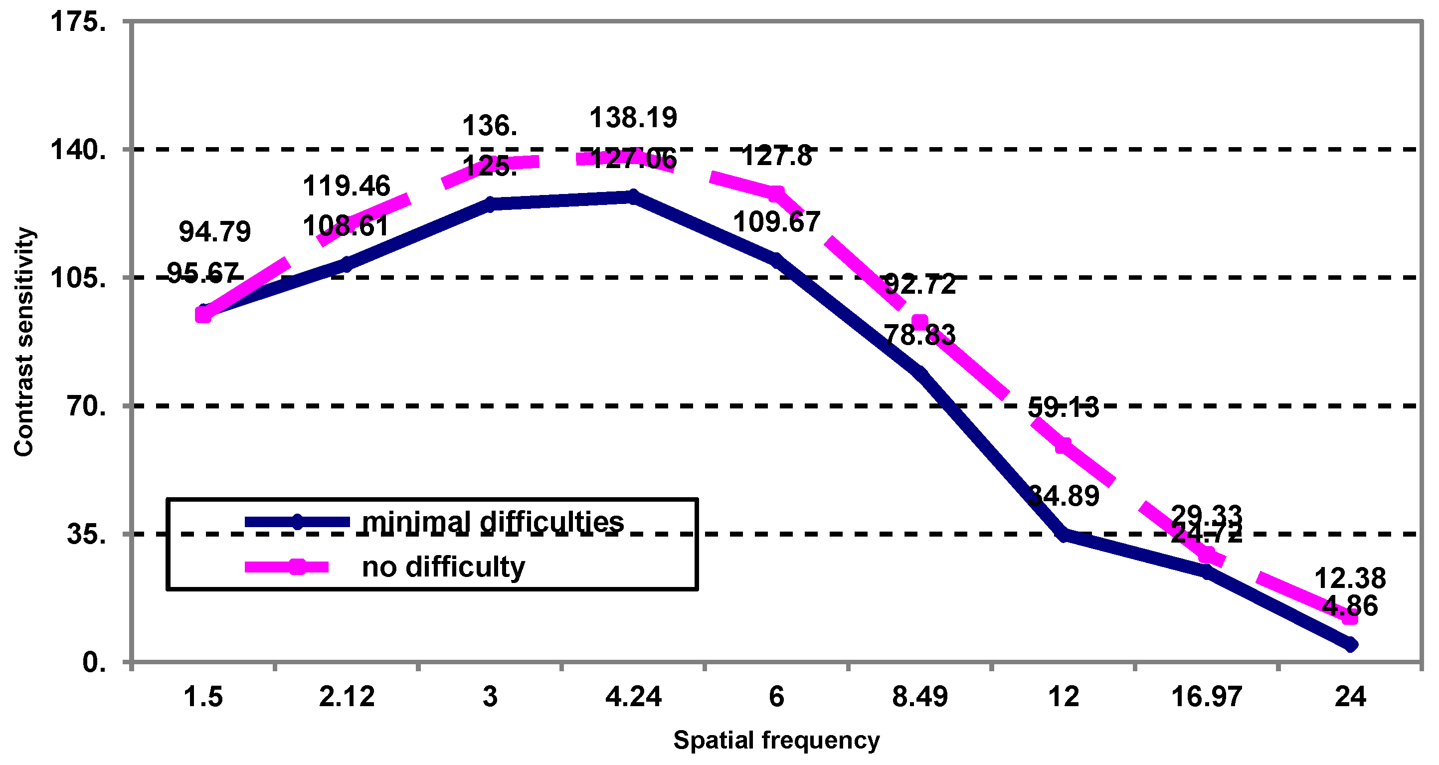 Medicina 59 00025 g001