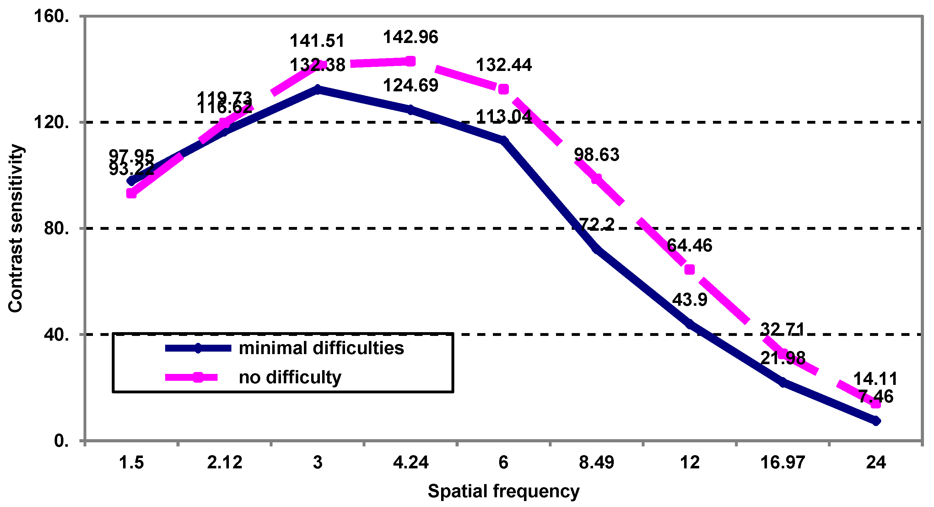 Medicina 59 00025 g002