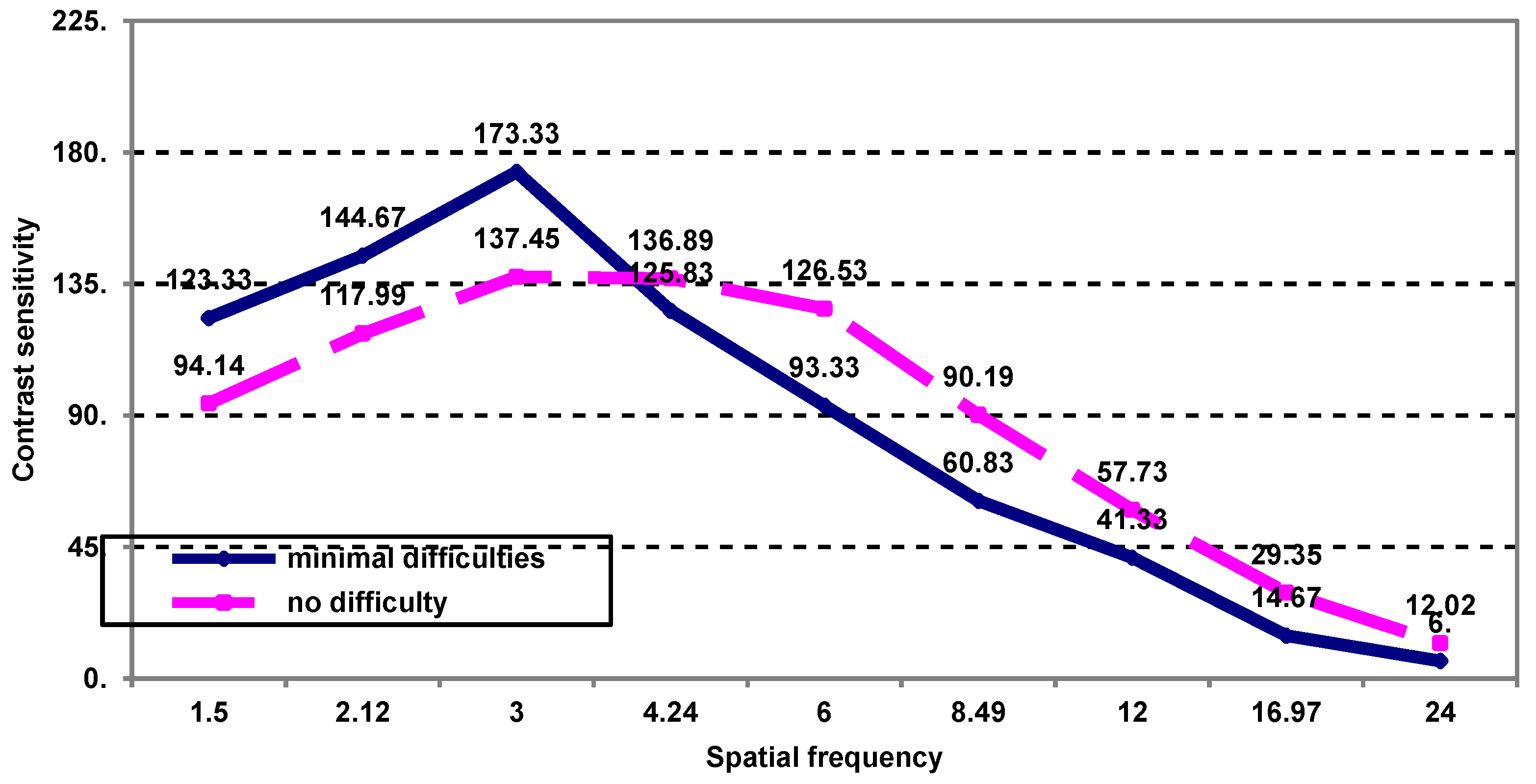 Medicina 59 00025 g004