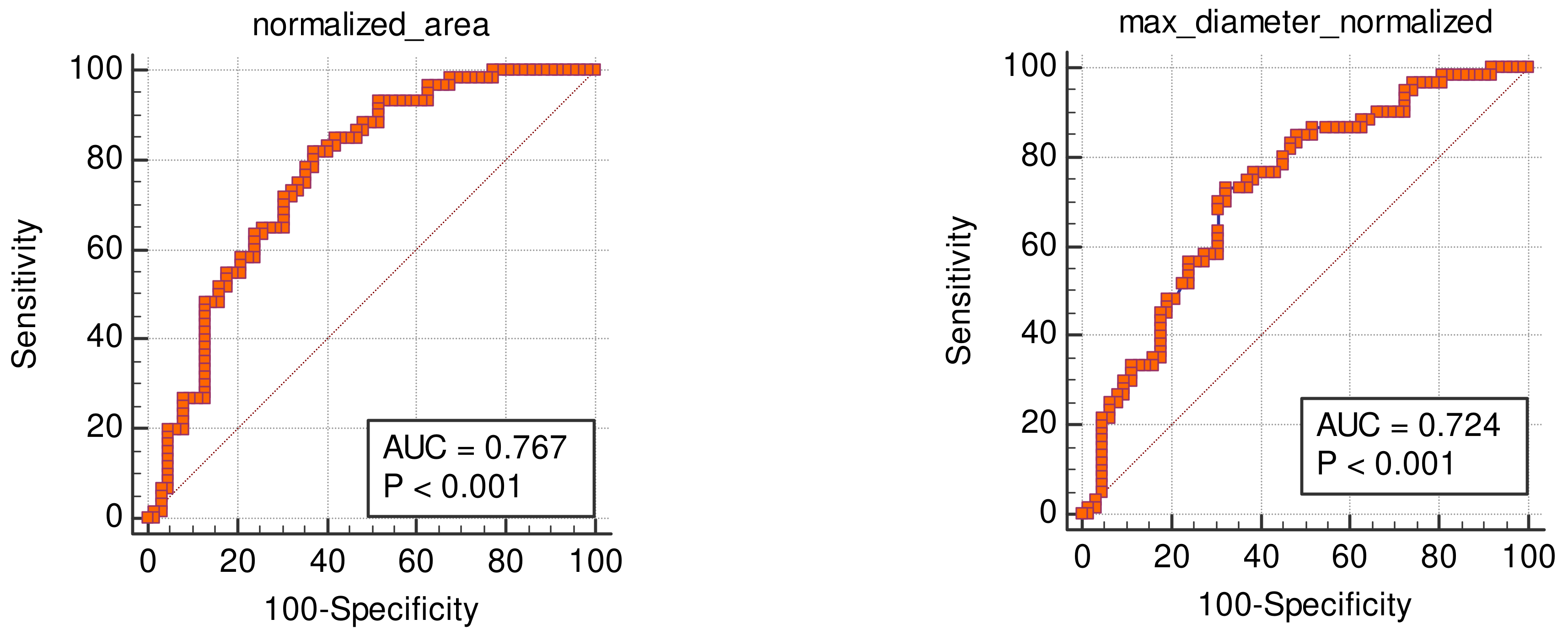 Medicina 59 00027 g005