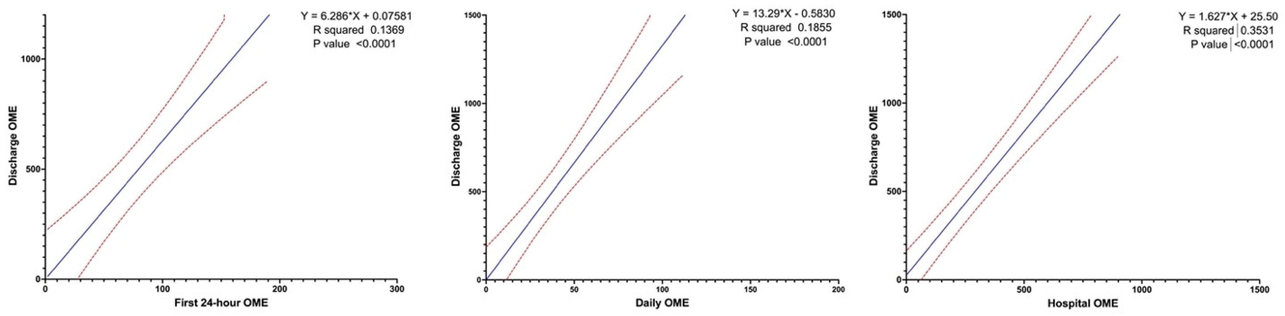 Medicina 59 00028 g001