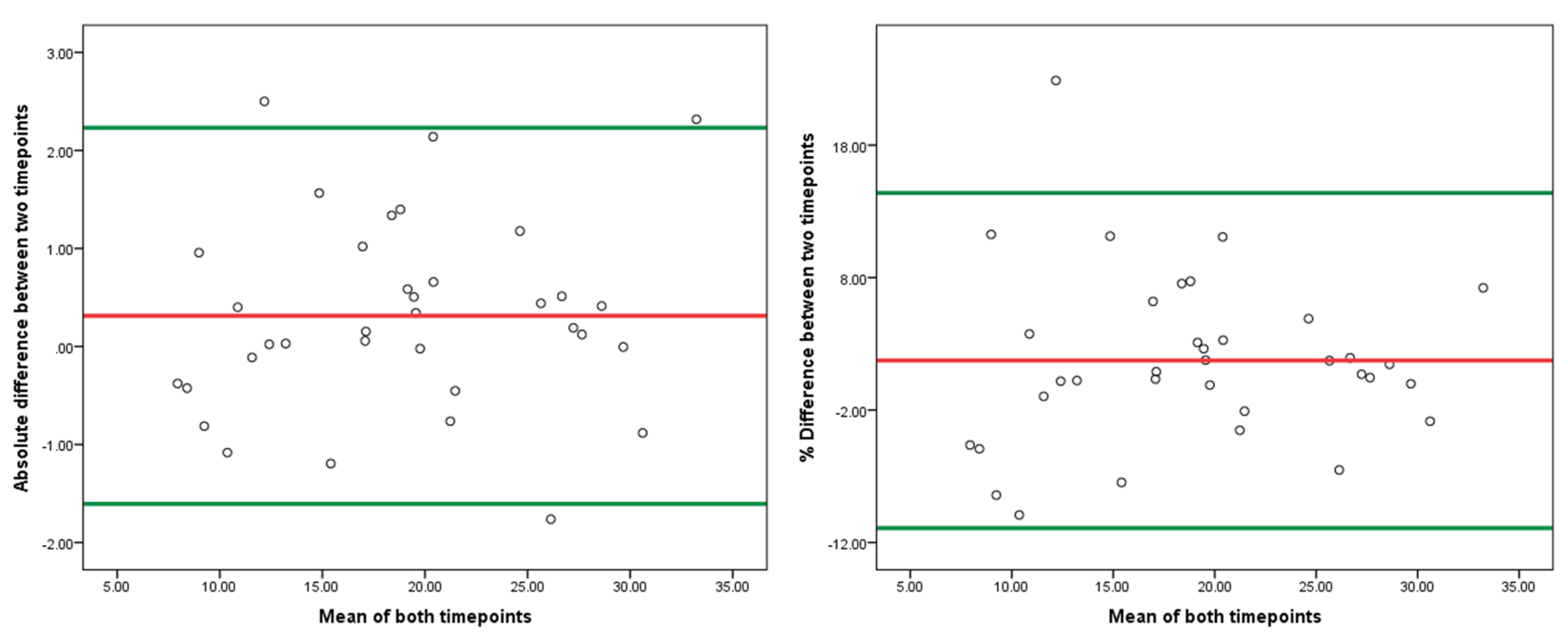Medicina 59 00029 g002 Medicina 59 00029 g002