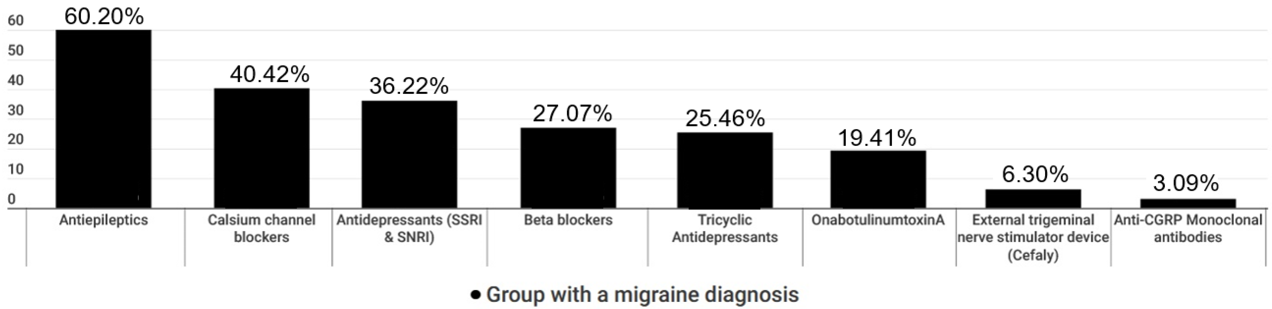 Medicina 59 00031 g001