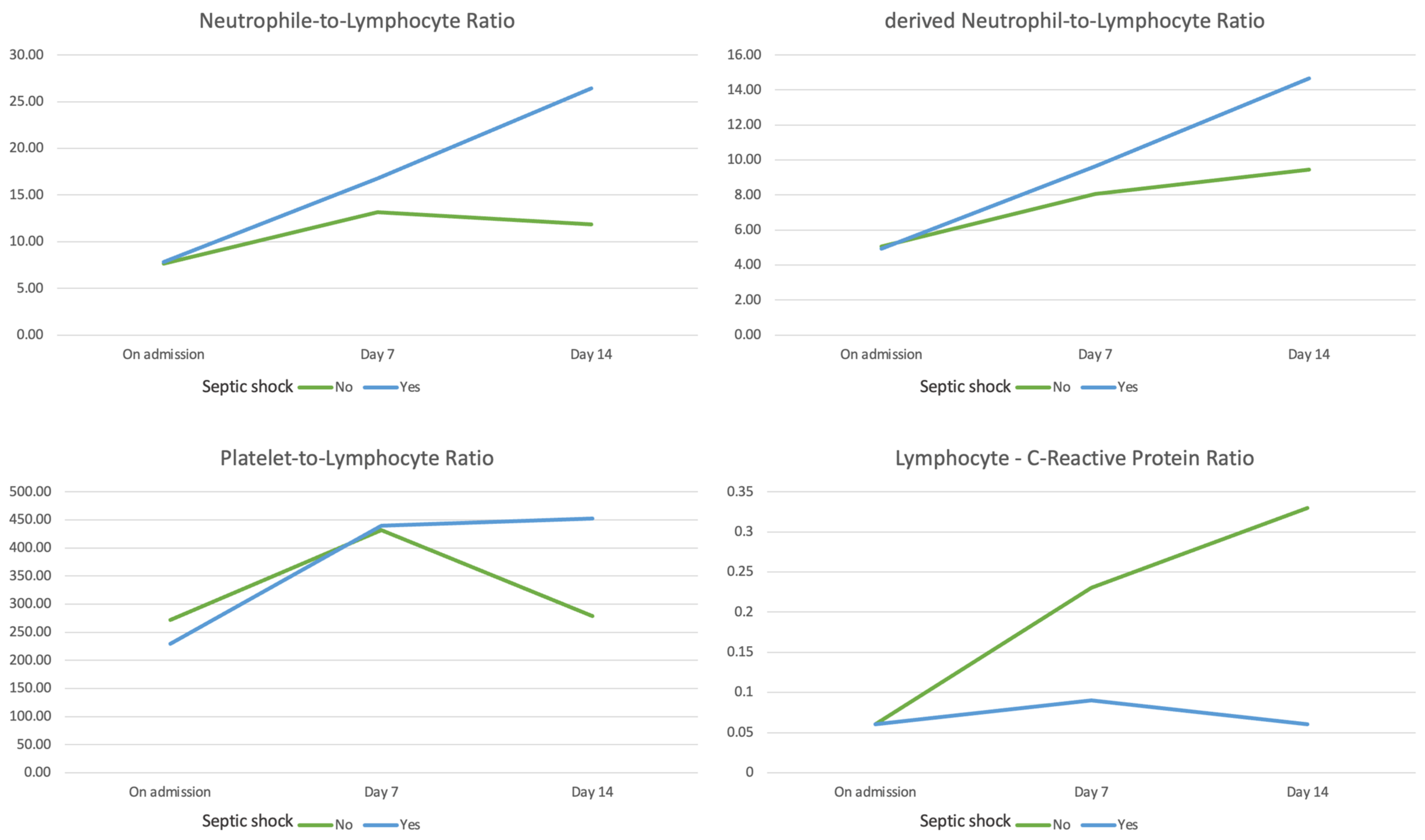 Medicina 59 00032 g001 Medicina 59 00032 g001
