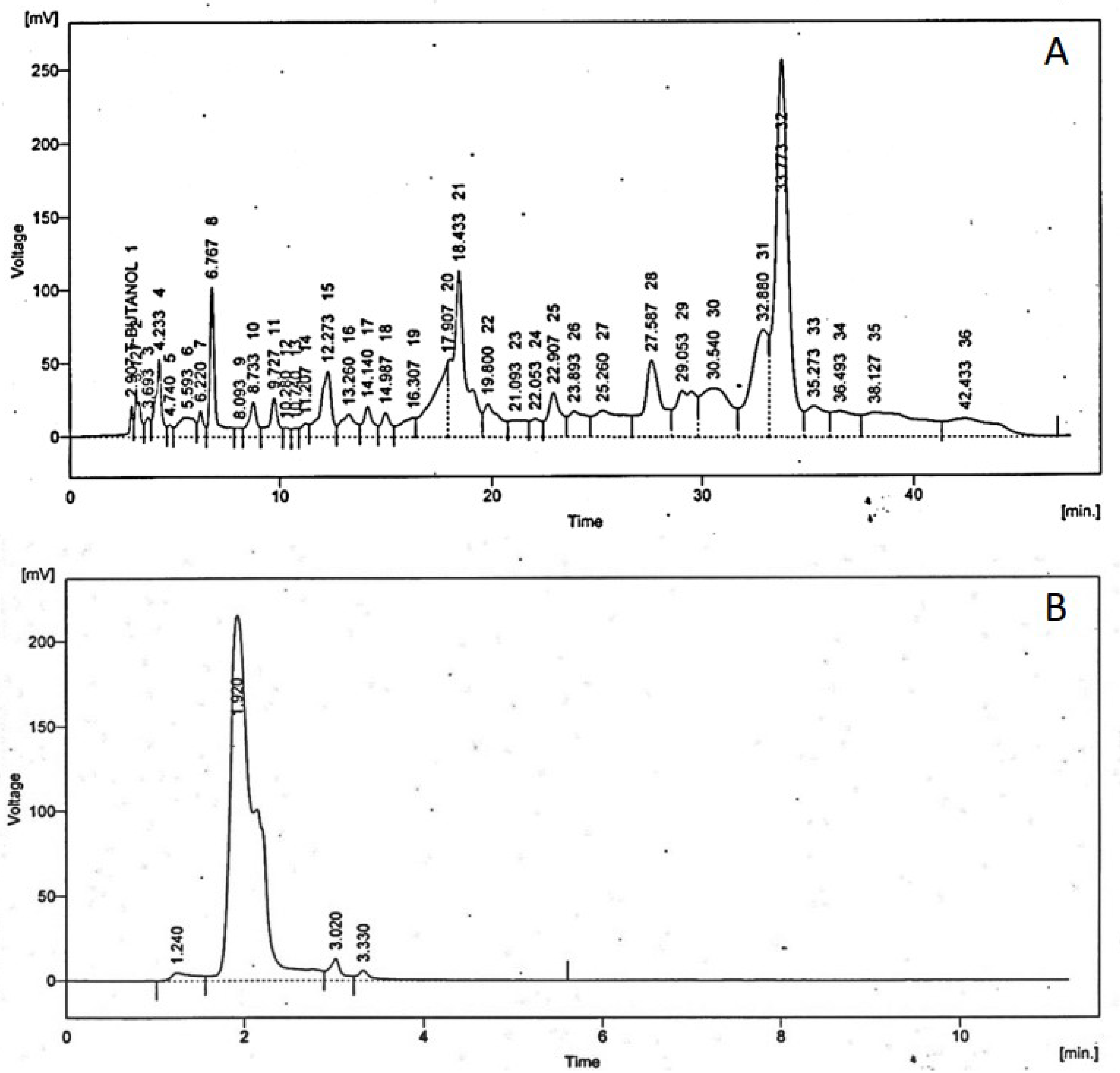 Medicina 59 00034 g001
