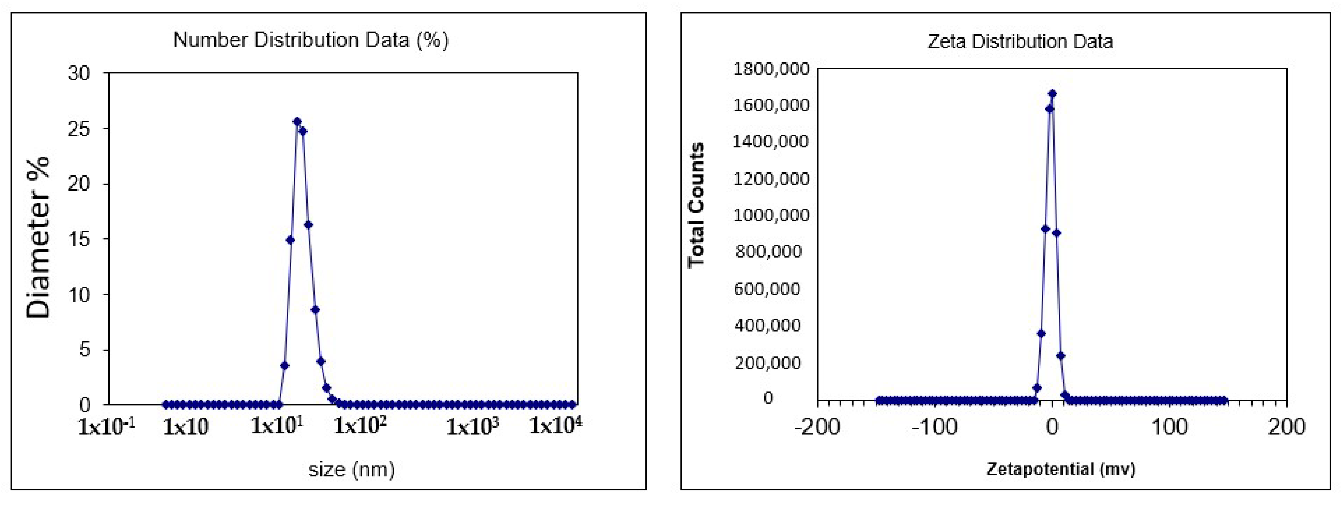 Medicina 59 00034 g002
