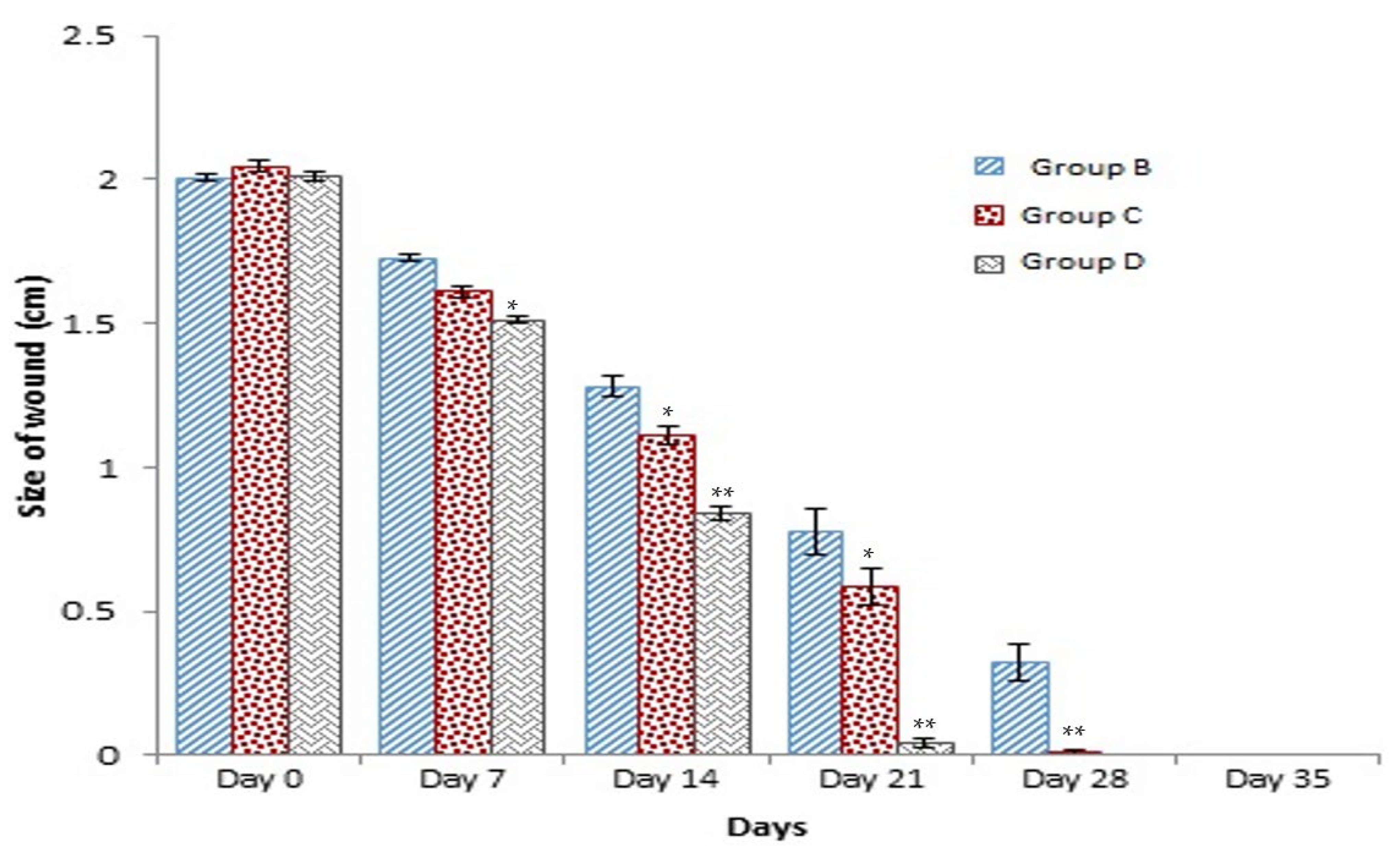 Medicina 59 00034 g003