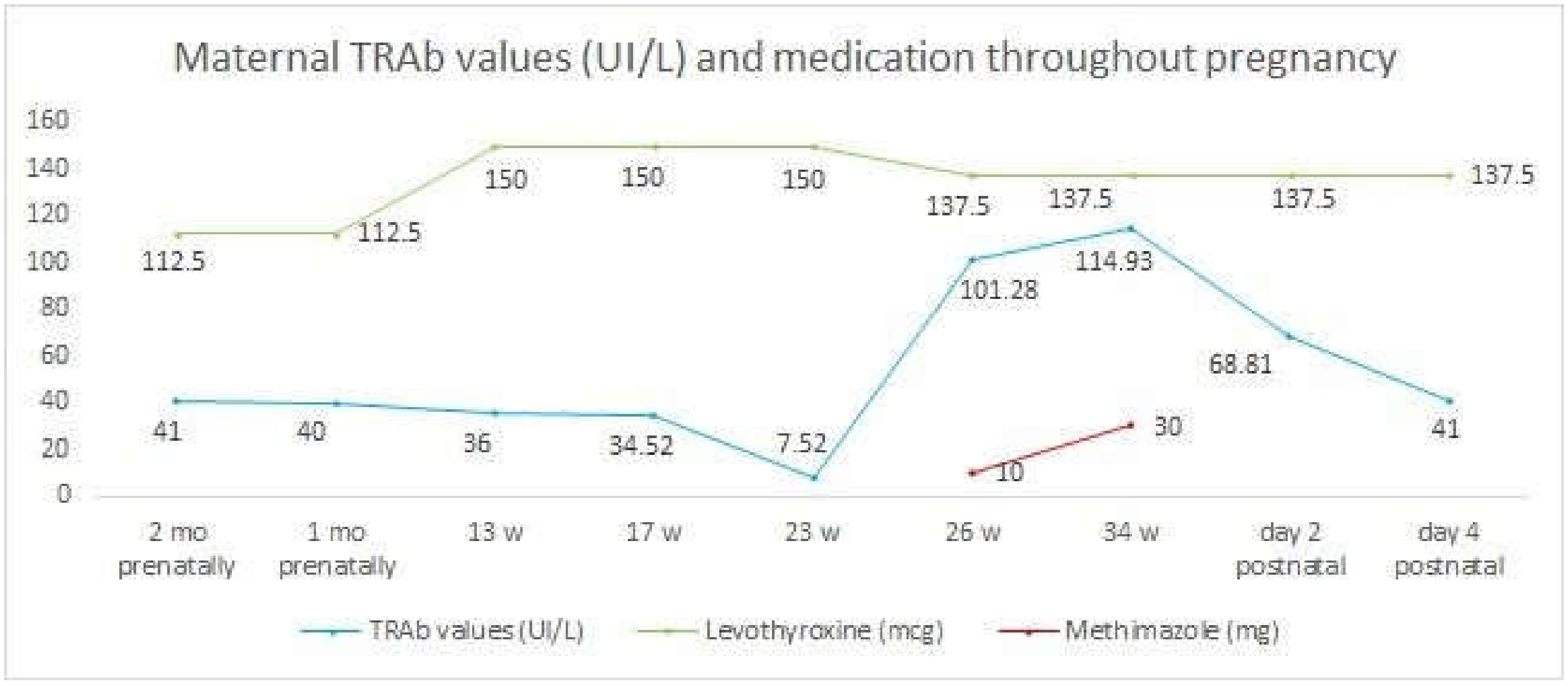 Medicina 59 00036 g003