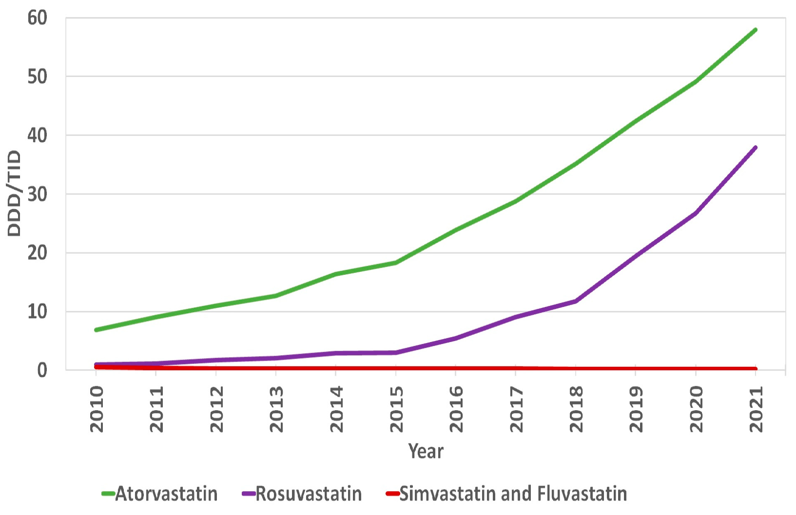 Medicina 59 00037 g002 Medicina 59 00037 g002