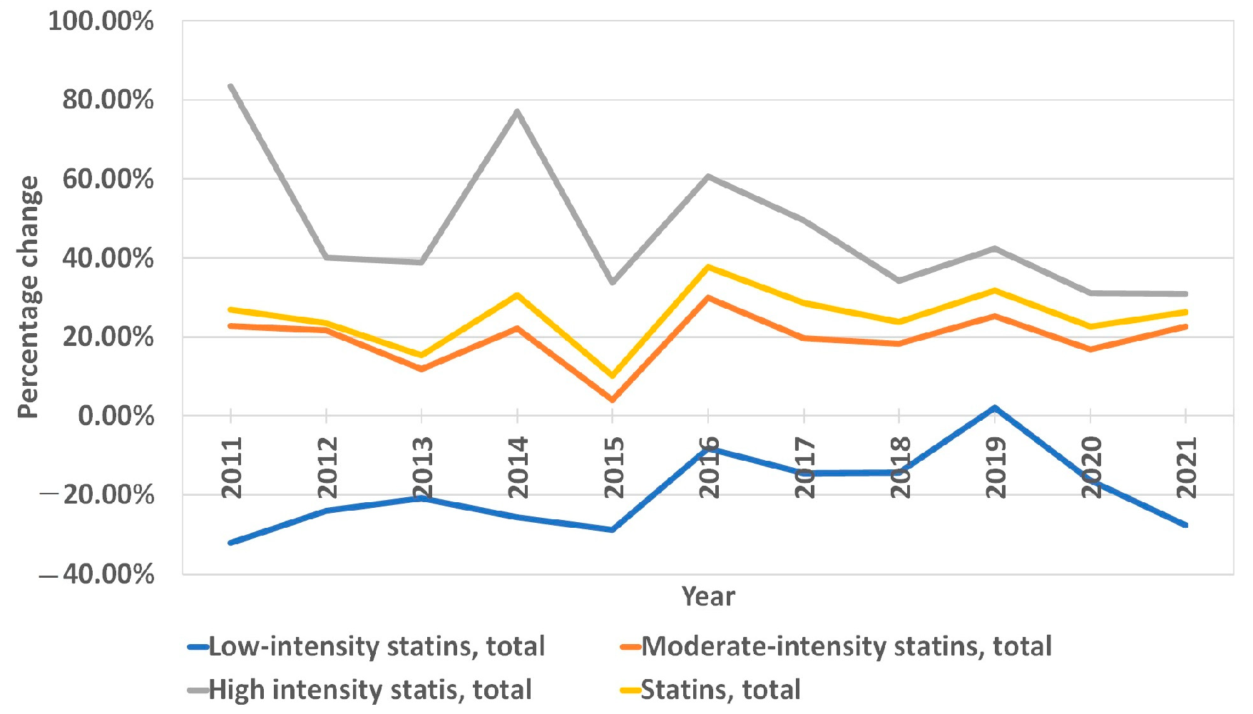 Medicina 59 00037 g003 Medicina 59 00037 g003