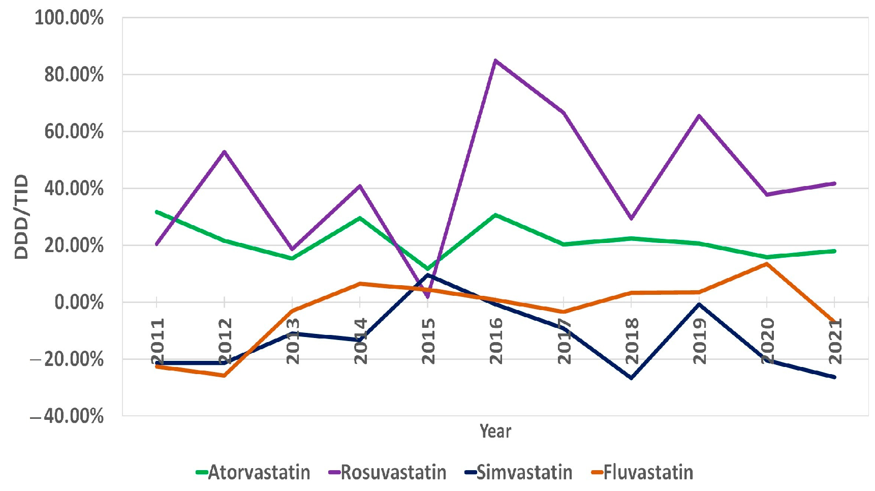 Medicina 59 00037 g004 Medicina 59 00037 g004