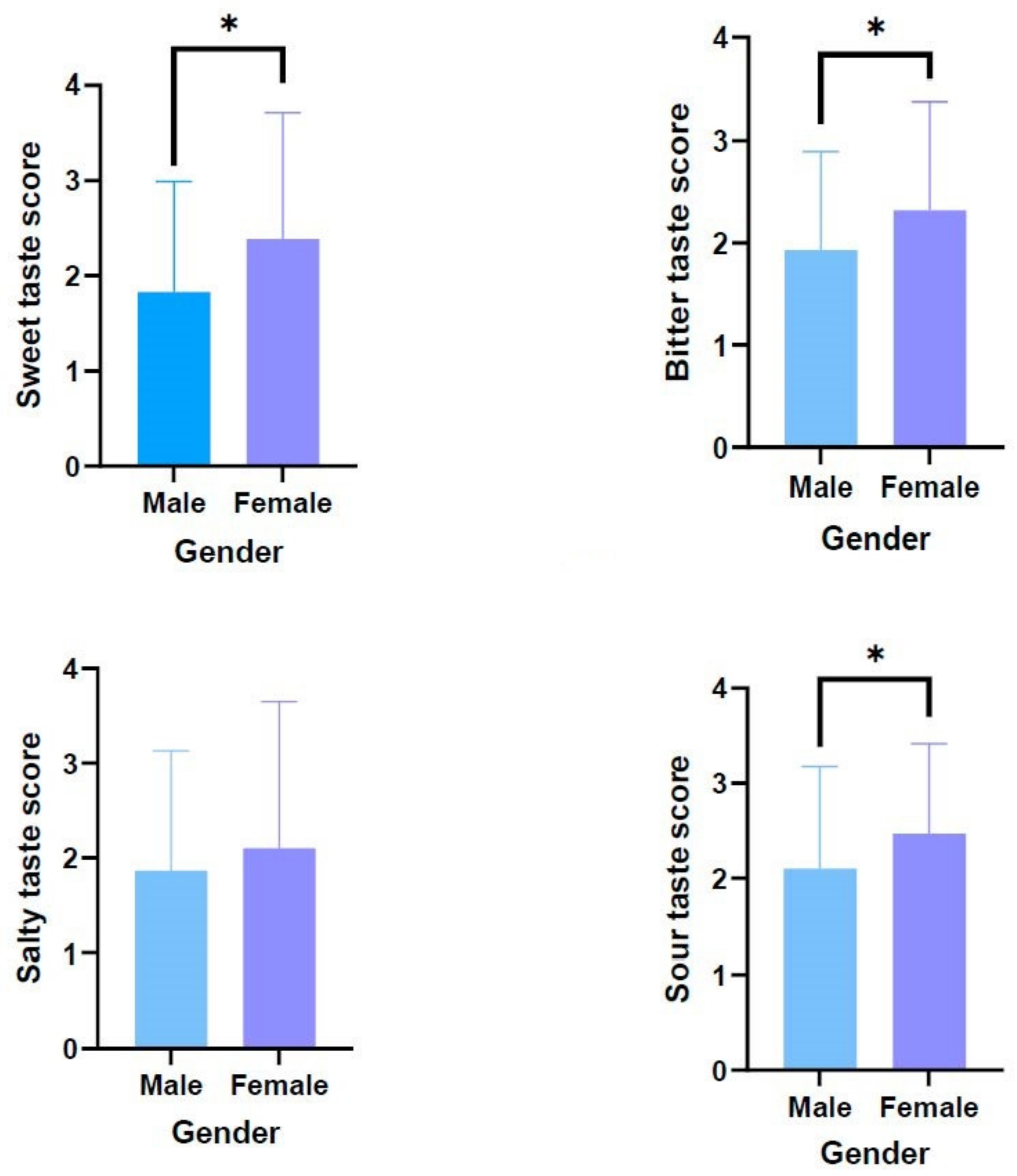 Medicina 59 00041 g001