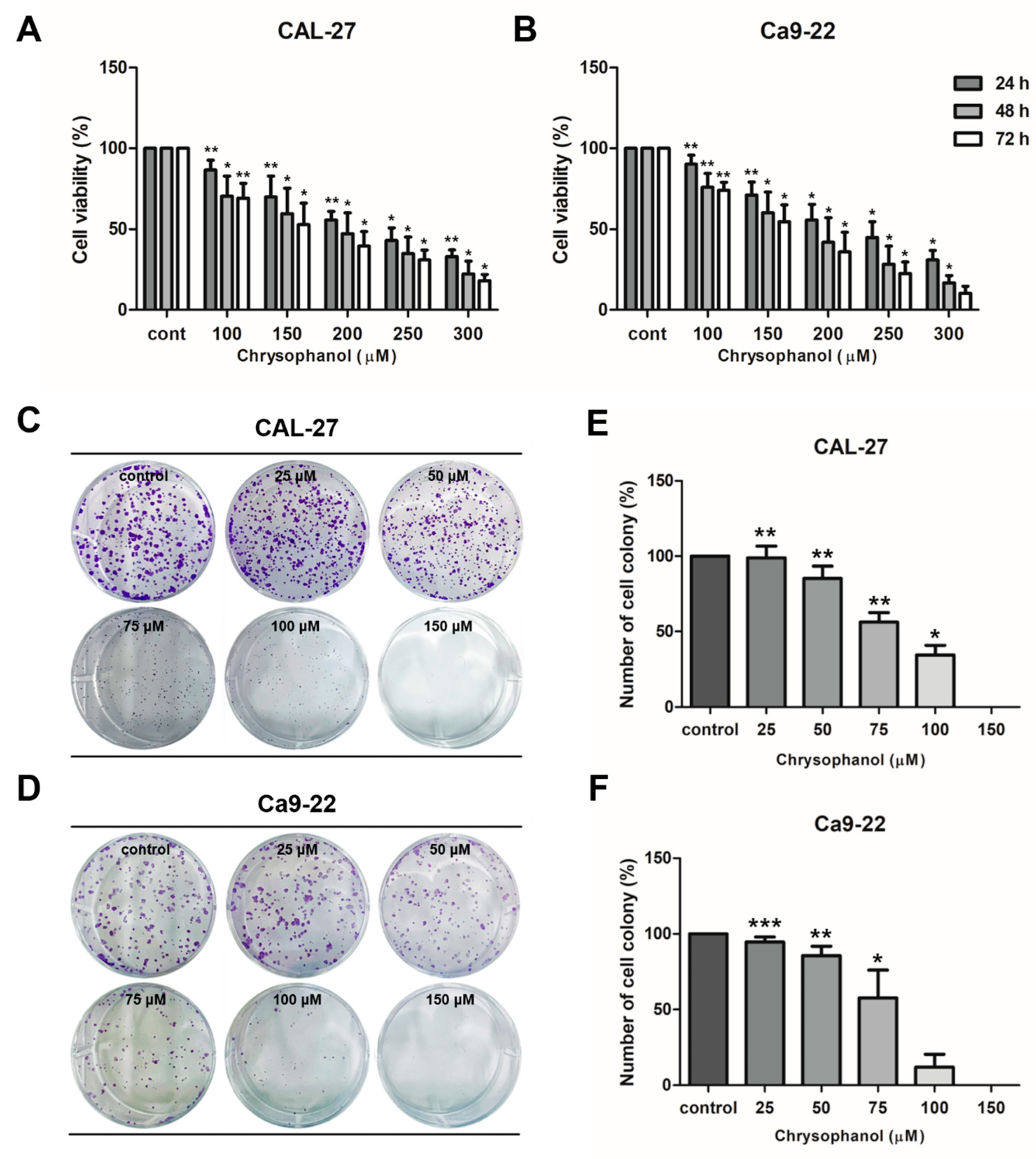 Medicina 59 00042 g002 Medicina 59 00042 g002