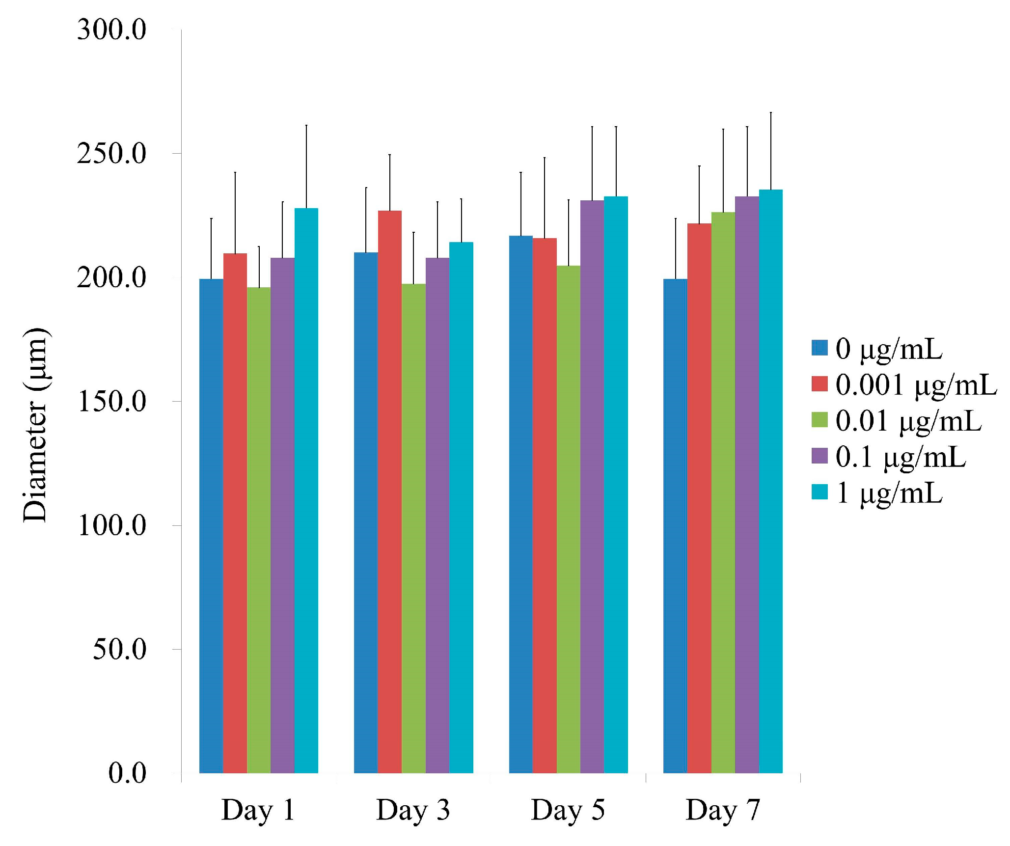 Medicina 59 00043 g003 Medicina 59 00043 g003