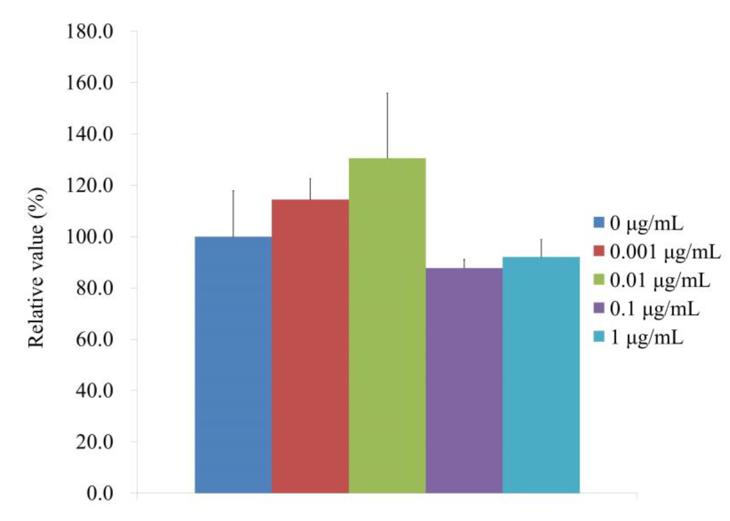 Medicina 59 00043 g005 Medicina 59 00043 g005