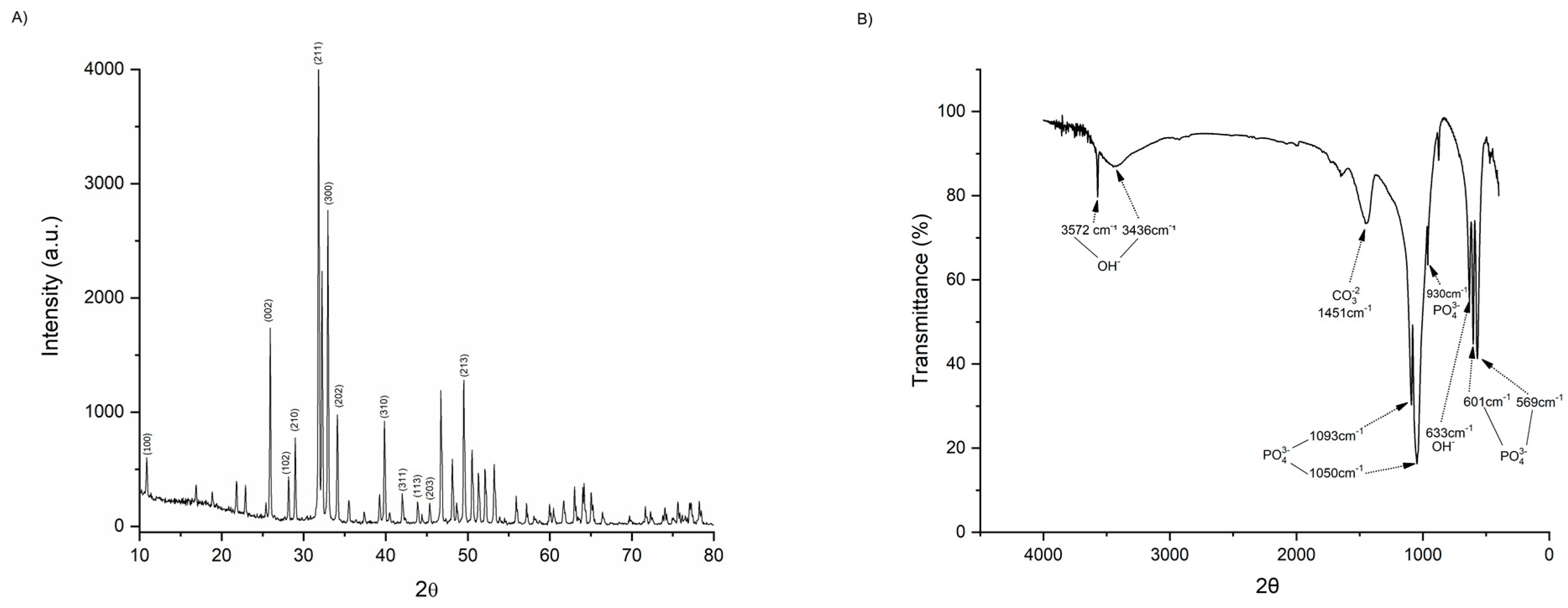 Medicina 59 00046 g002