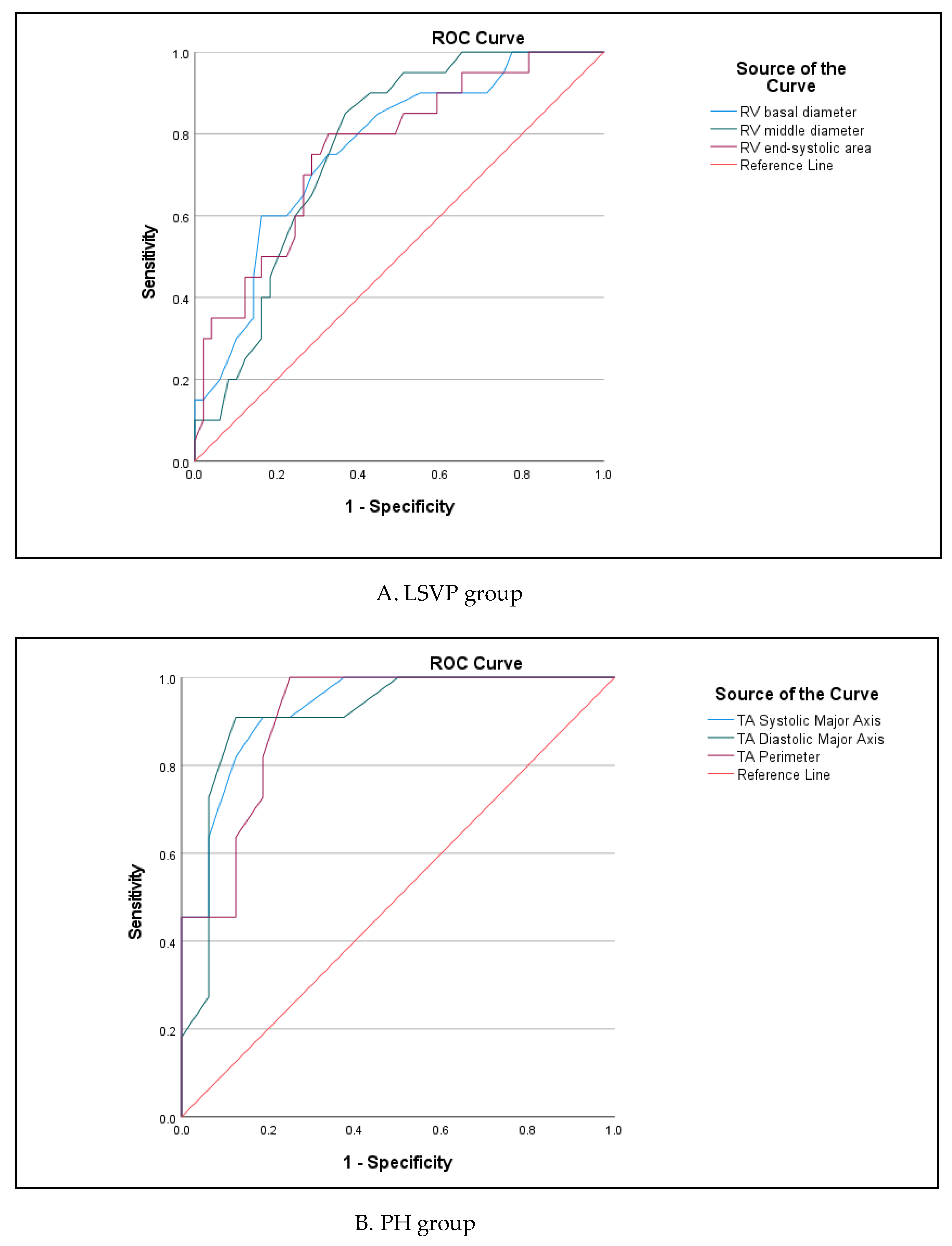 Medicina 59 00057 g004 Medicina 59 00057 g004