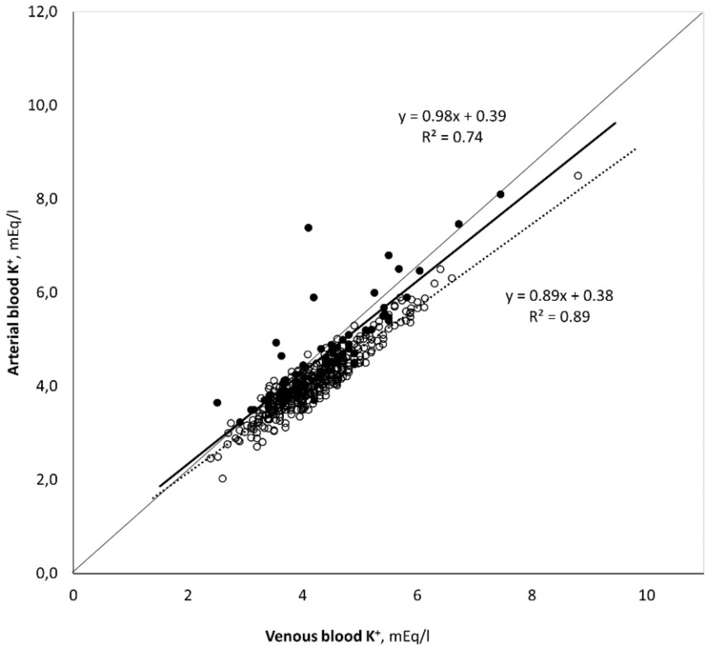 Medicina 59 00066 g002