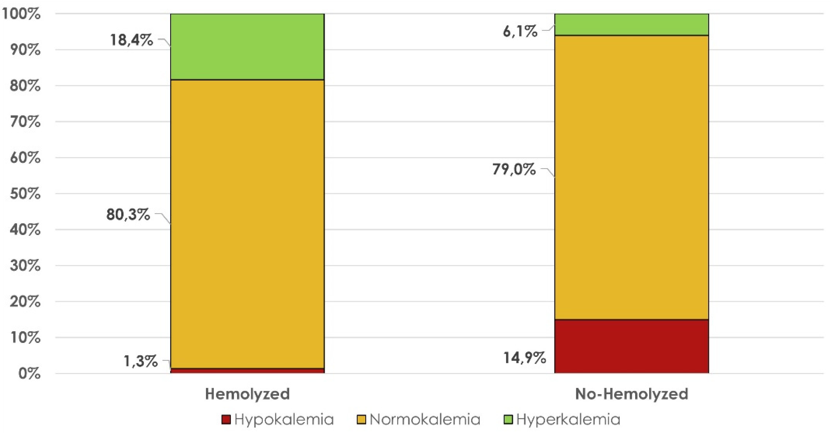 Medicina 59 00066 g005