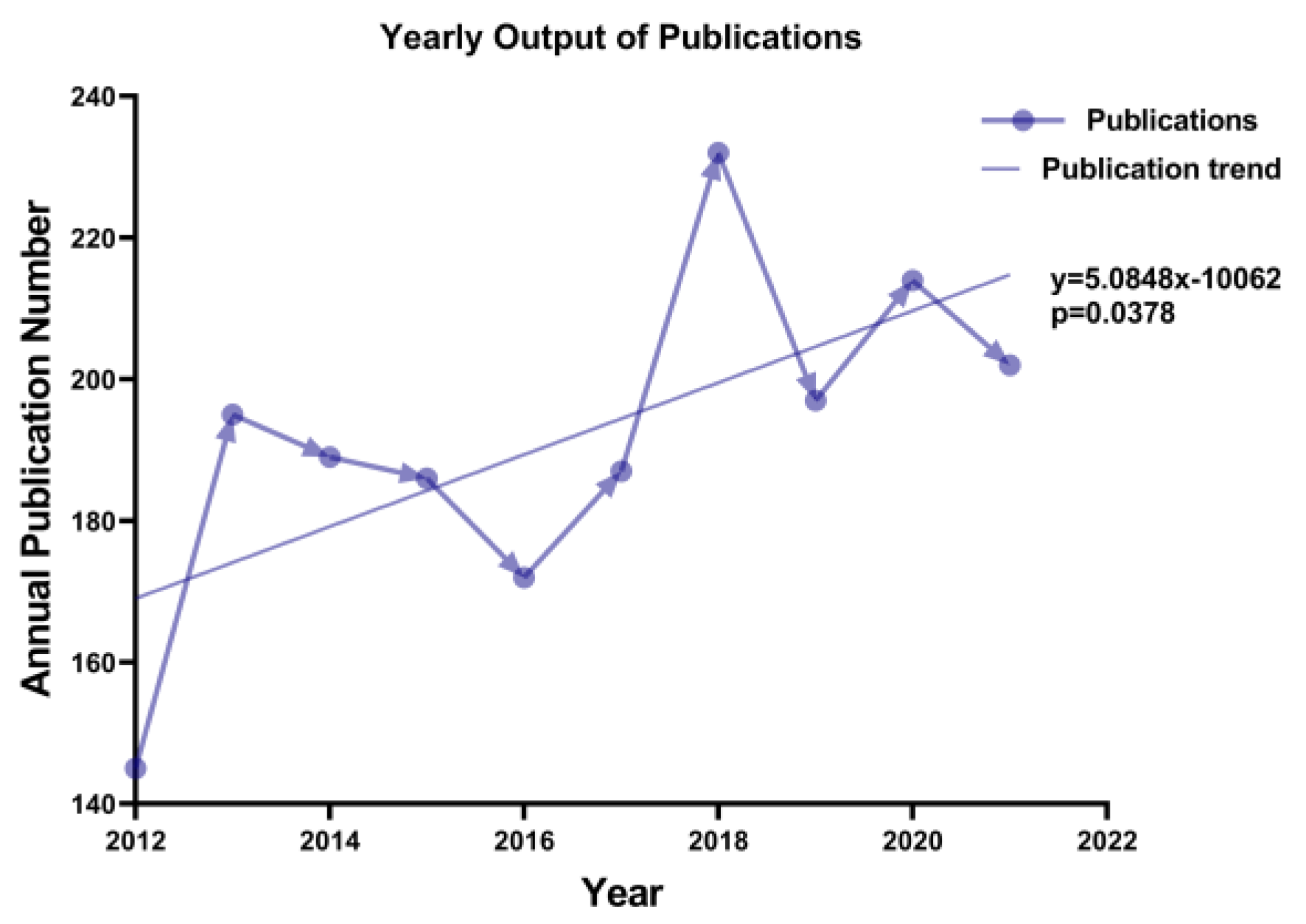 Medicina 59 00078 g002 Medicina 59 00078 g002