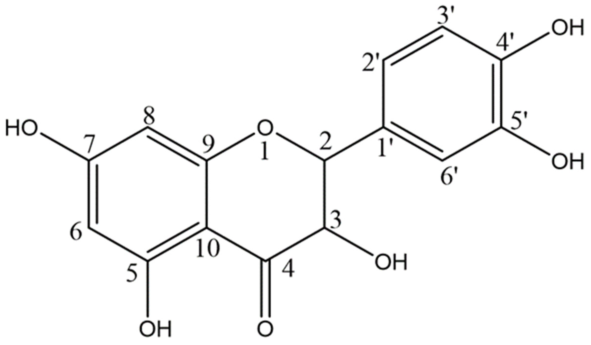 Medicina 59 00087 g001