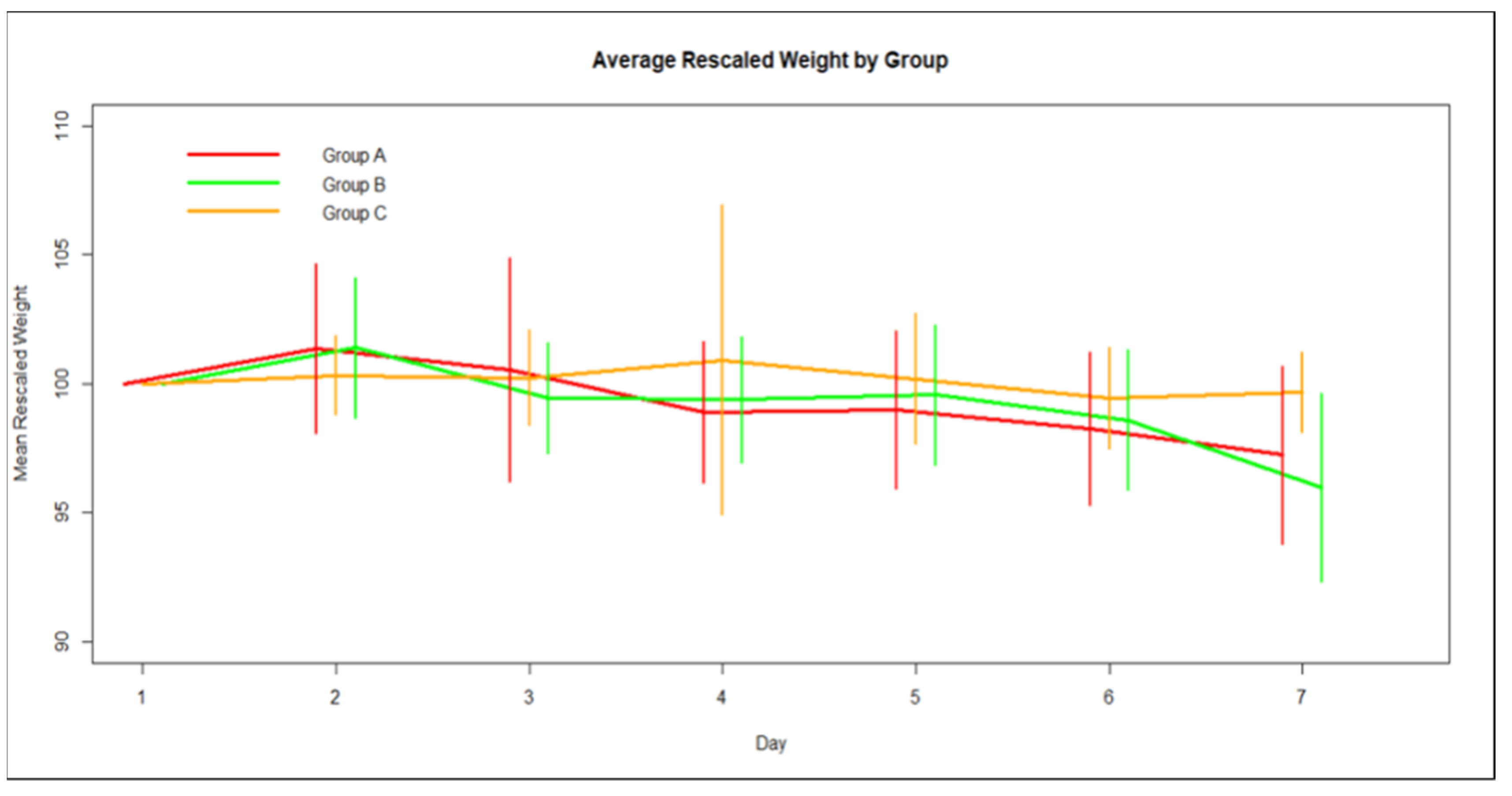 Medicina 59 00087 g002