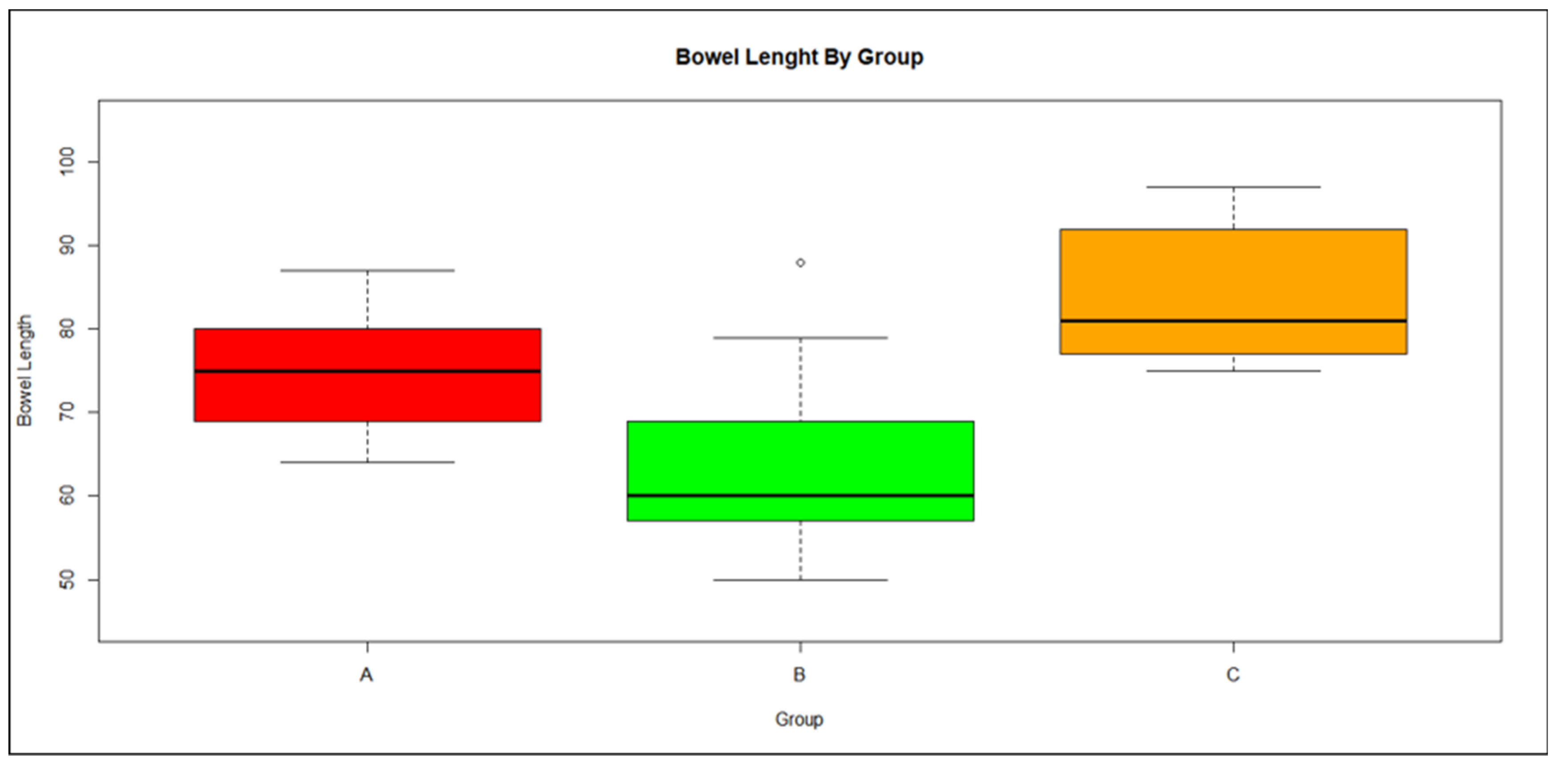 Medicina 59 00087 g004