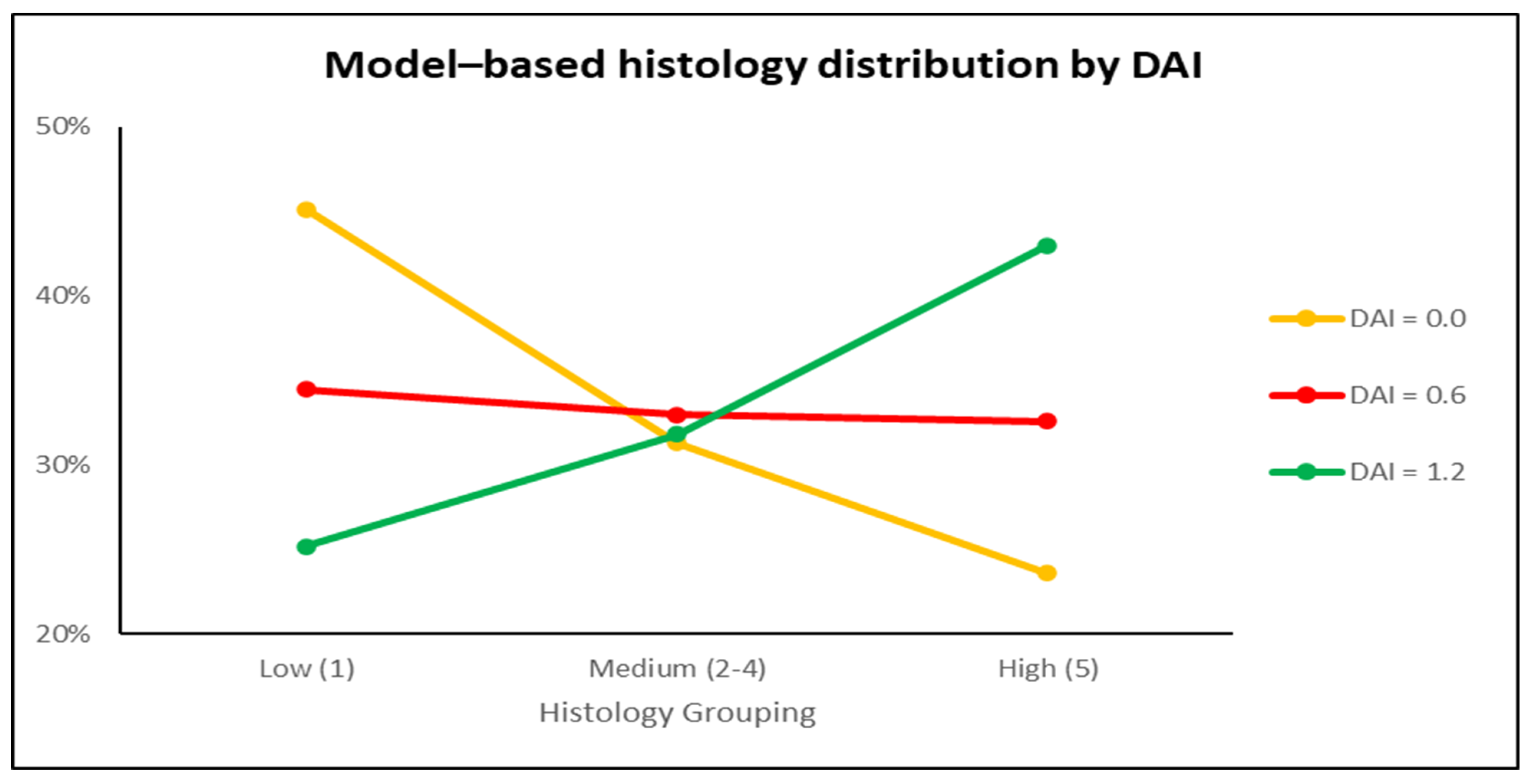 Medicina 59 00087 g005