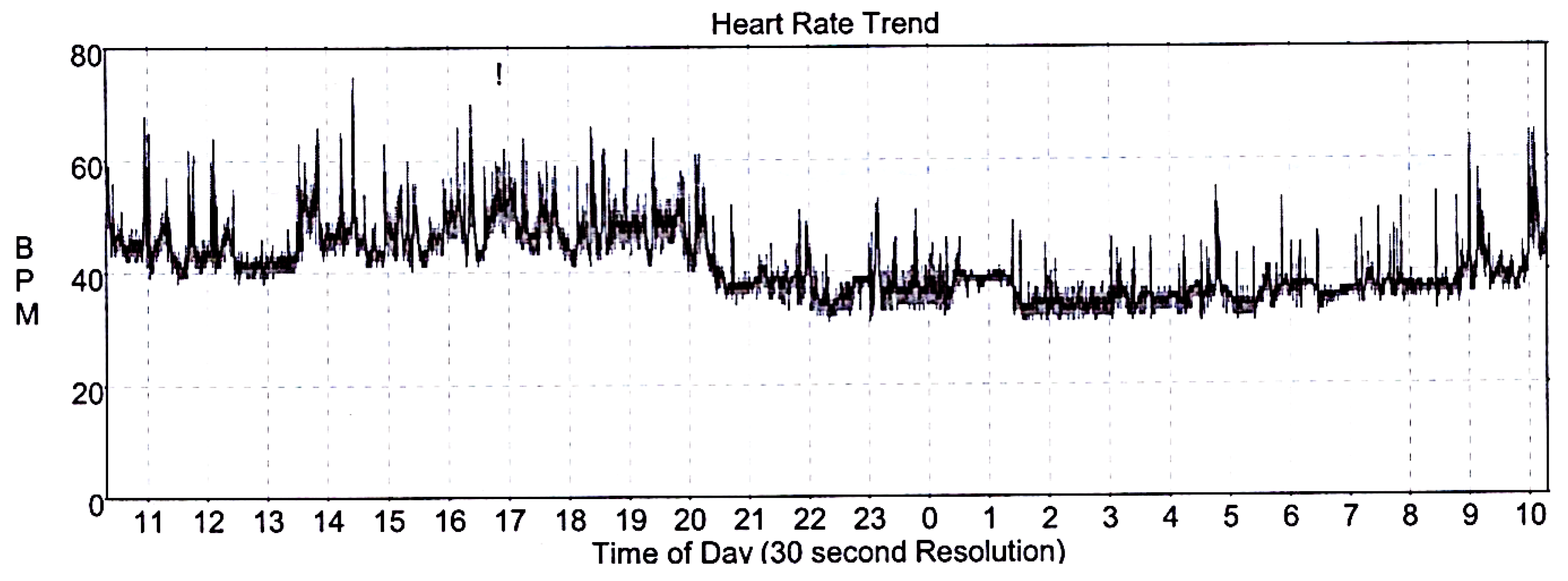Medicina 59 00088 g002