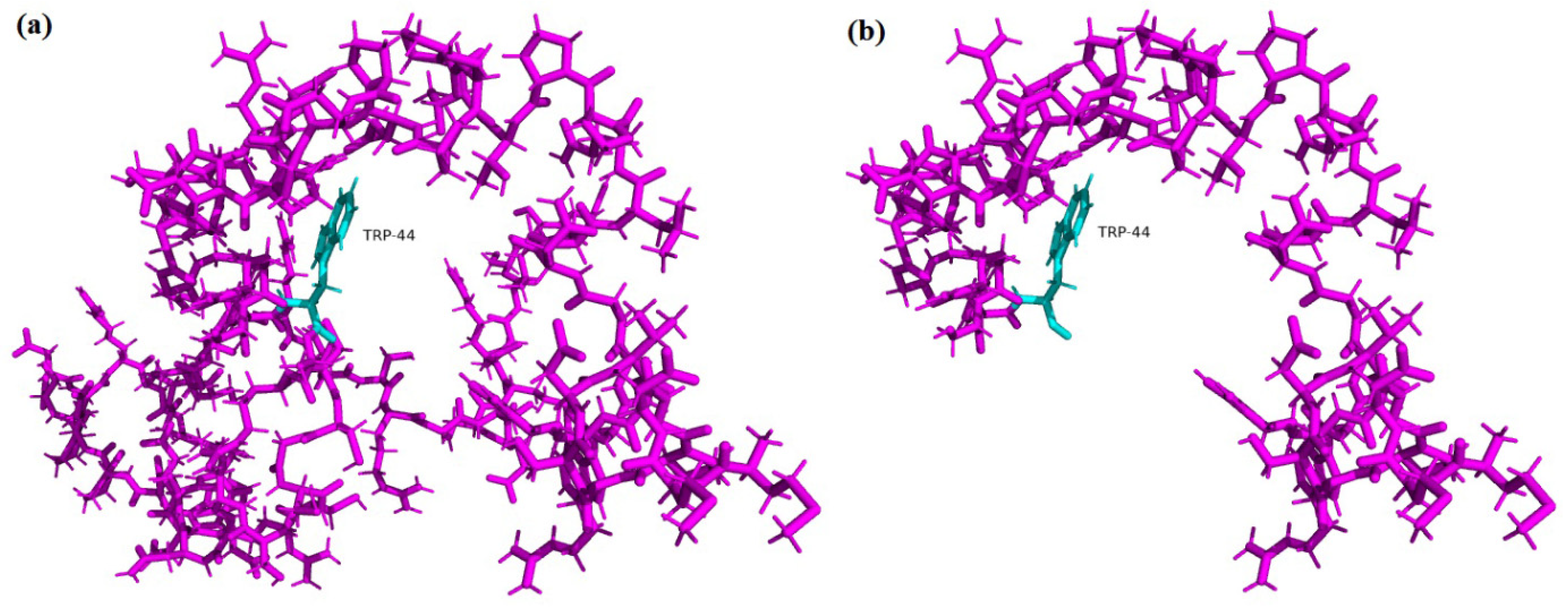 Medicina 59 00103 g004 Medicina 59 00103 g004
