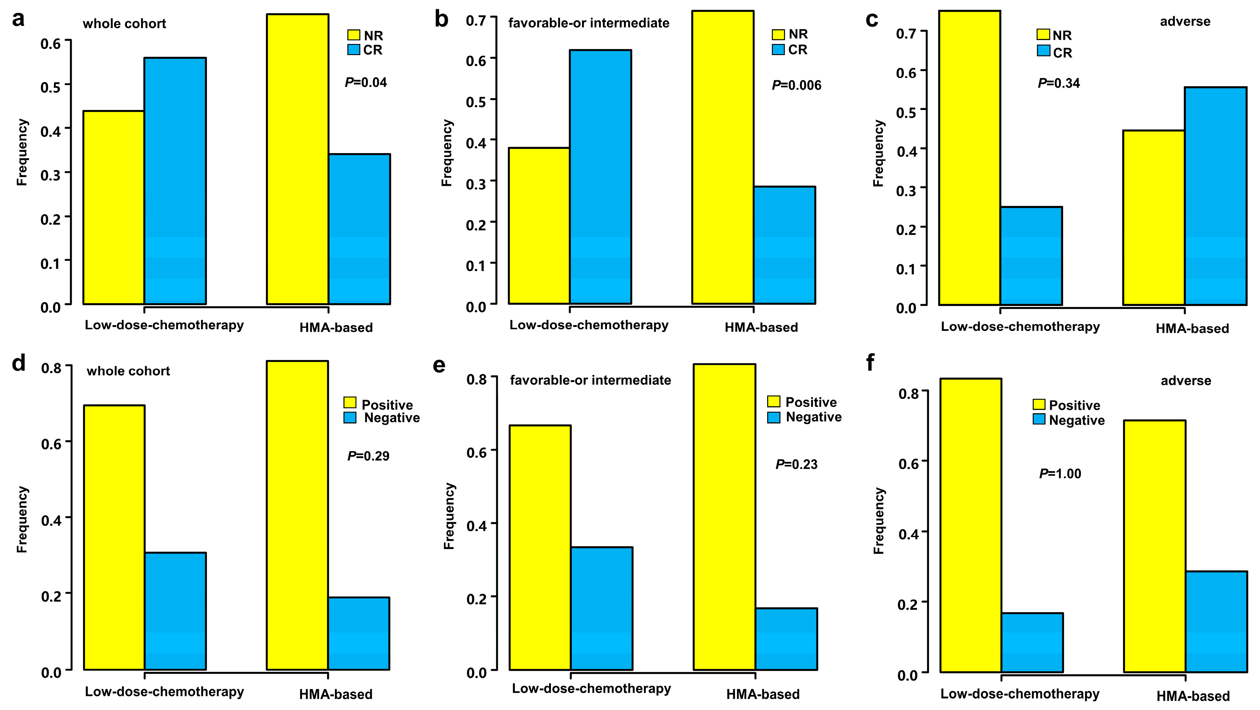 Medicina 59 00114 g001 Medicina 59 00114 g001