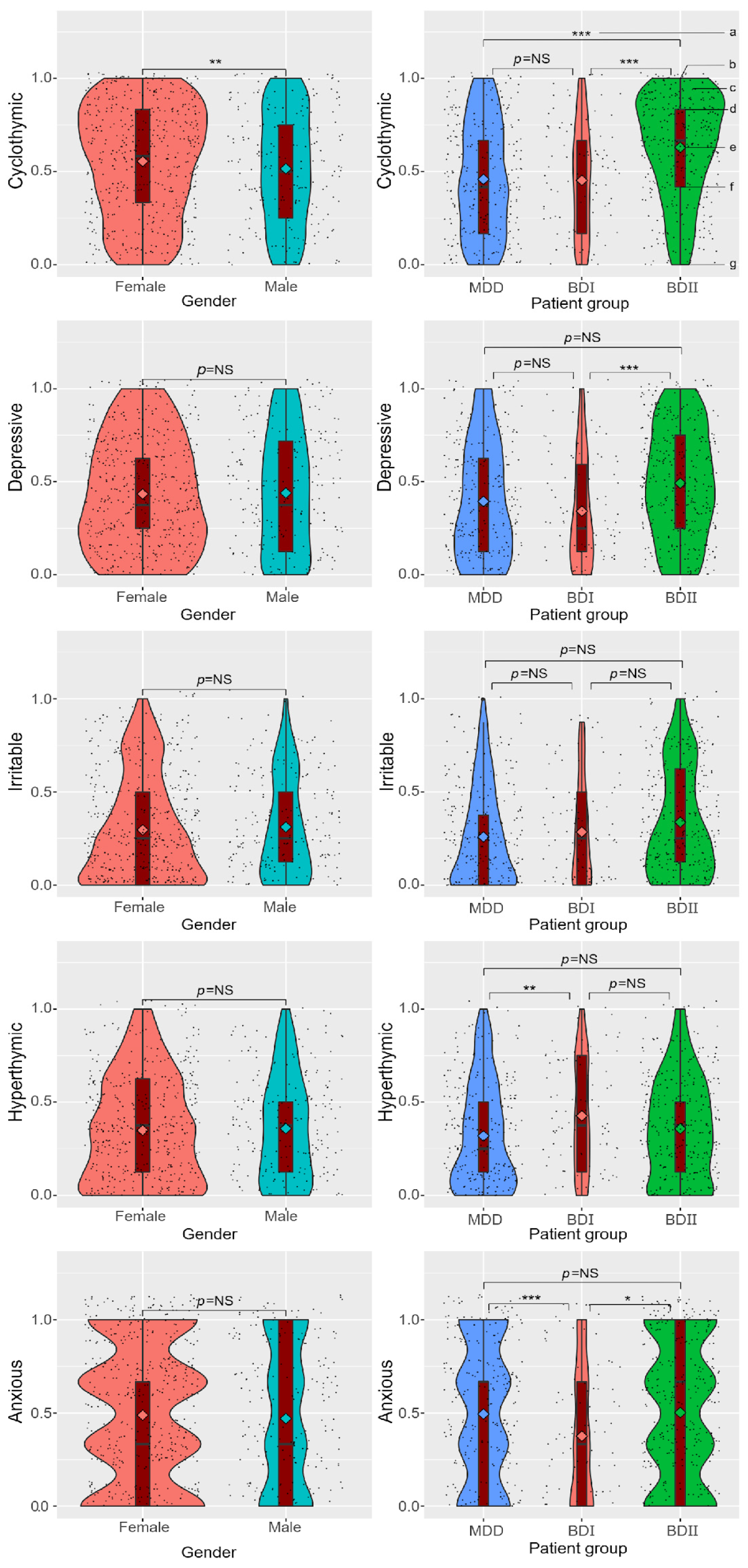 Medicina 59 00115 g002