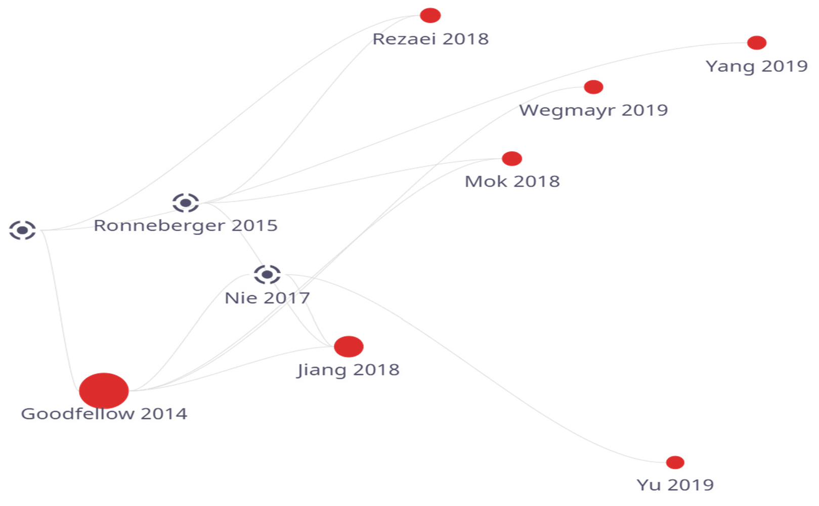 Virus Bulletin :: VB100 Comparative Review - April 2018