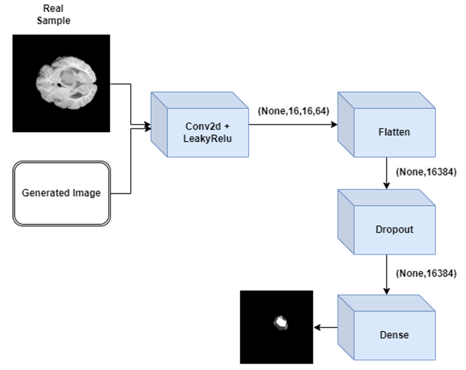 Medicina 59 00119 g003 Medicina 59 00119 g003