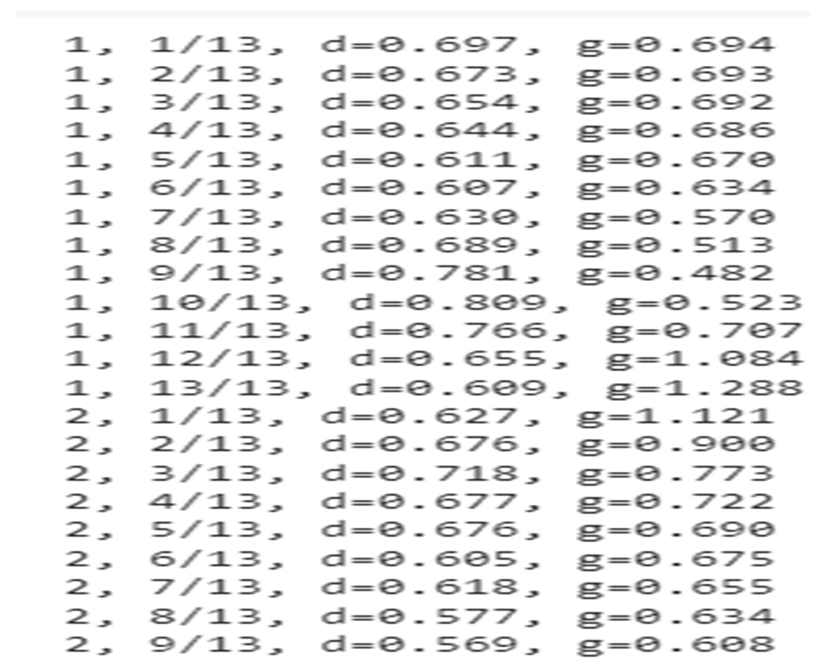 Medicina 59 00119 g007 Medicina 59 00119 g007