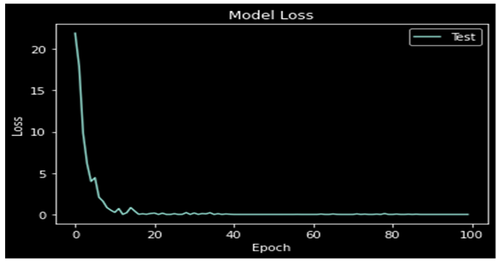 Medicina 59 00119 g009 Medicina 59 00119 g009