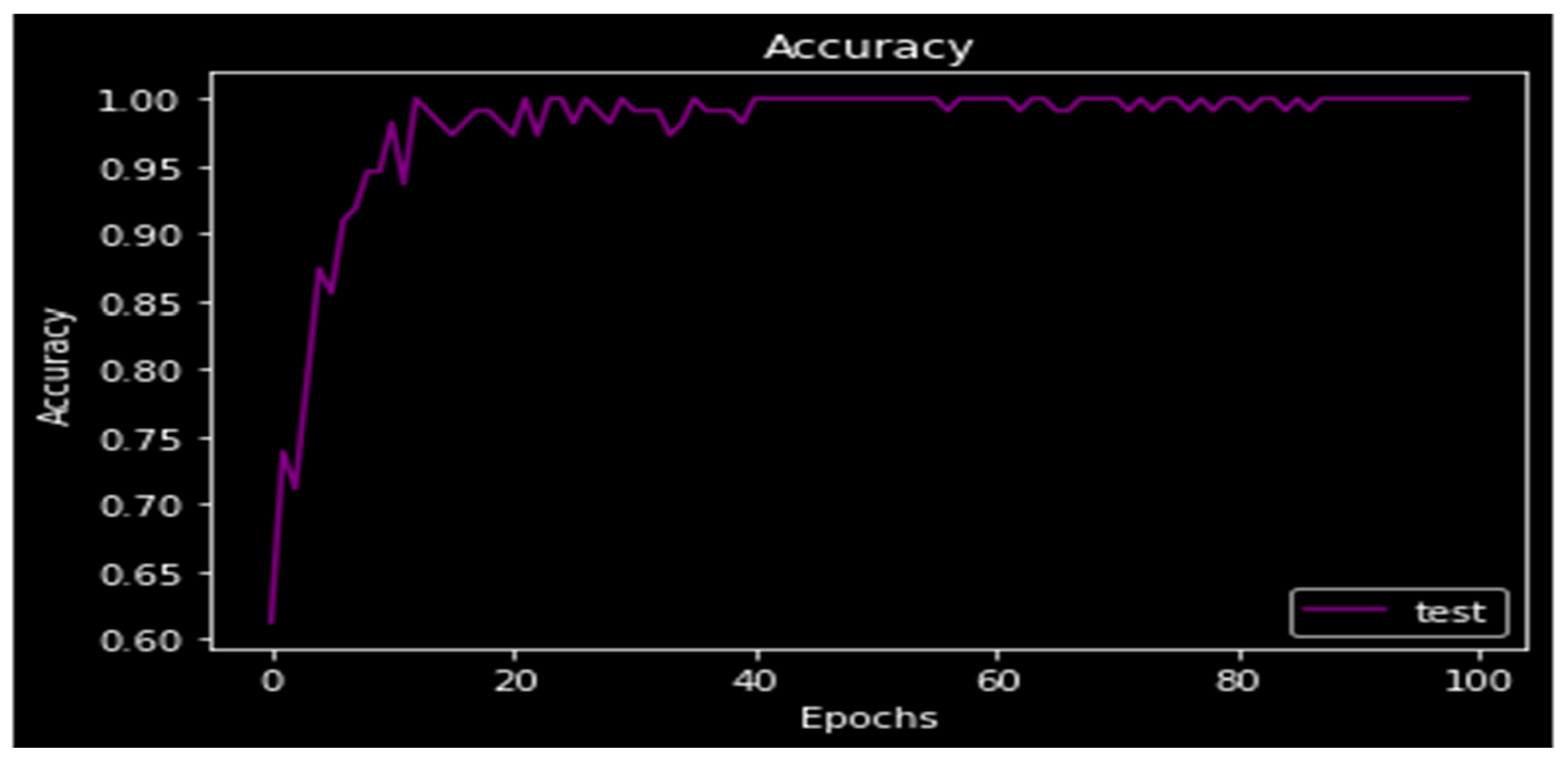Medicina 59 00119 g010 Medicina 59 00119 g010