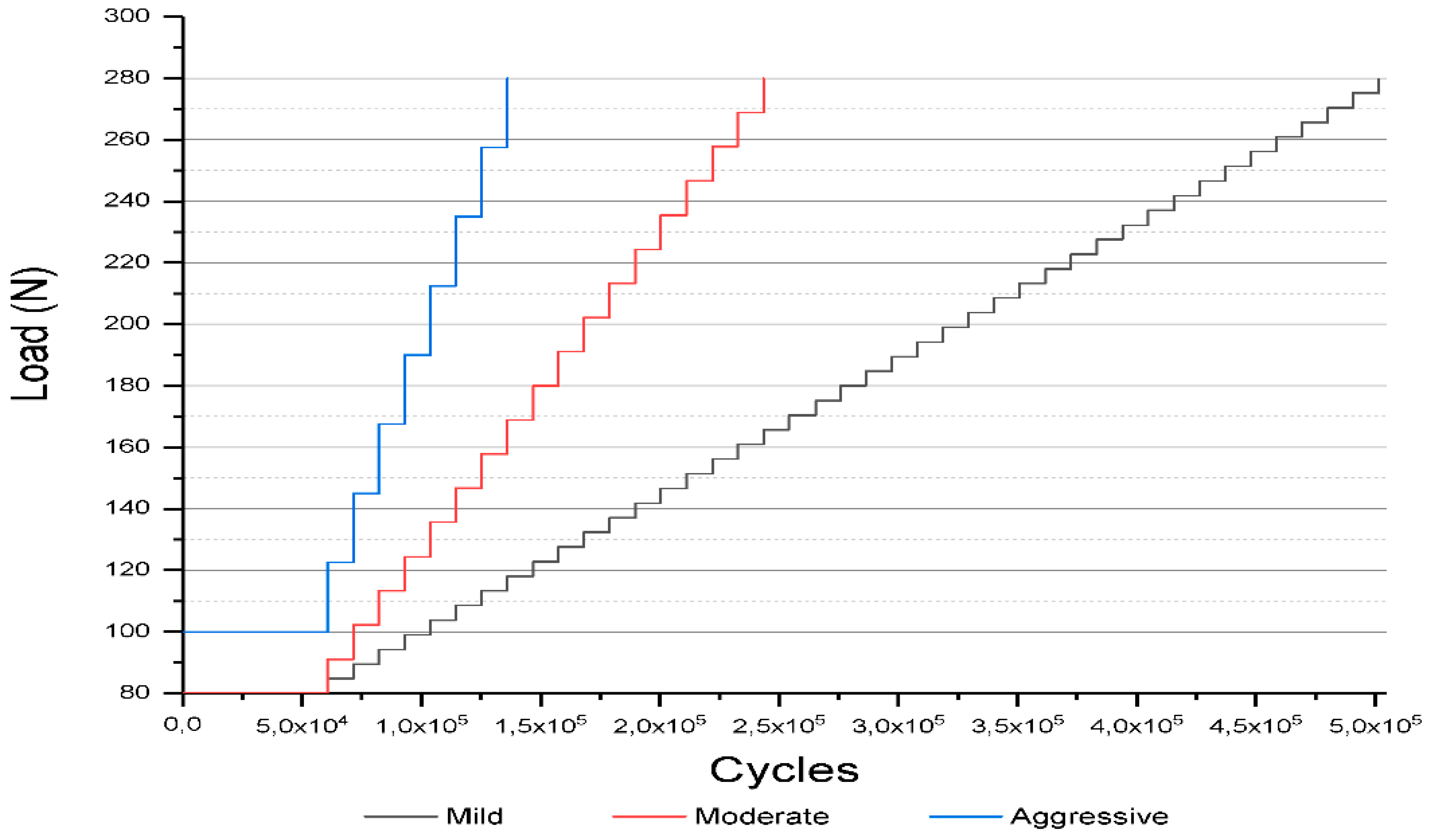 Medicina 59 00128 g002