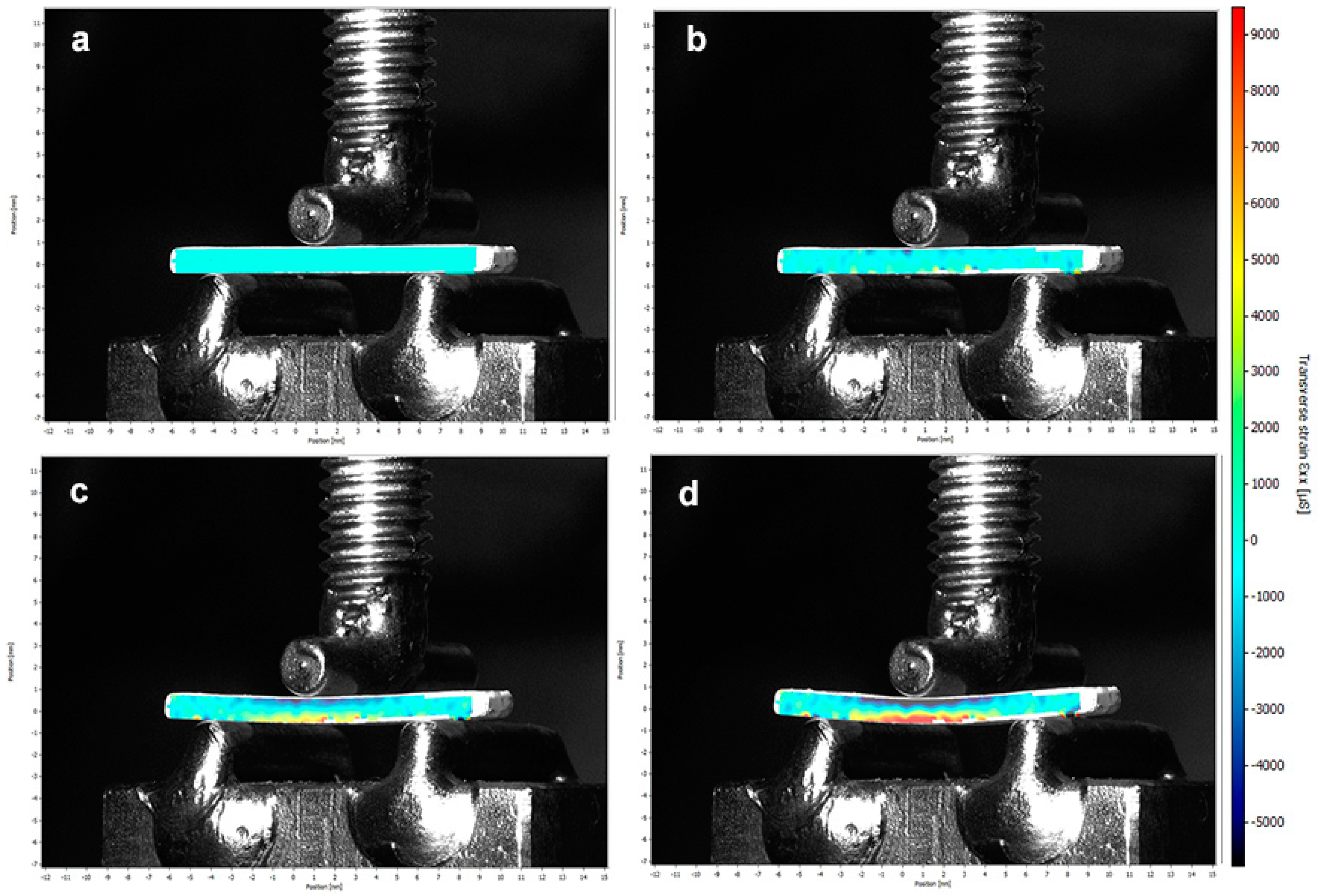 Medicina 59 00128 g004