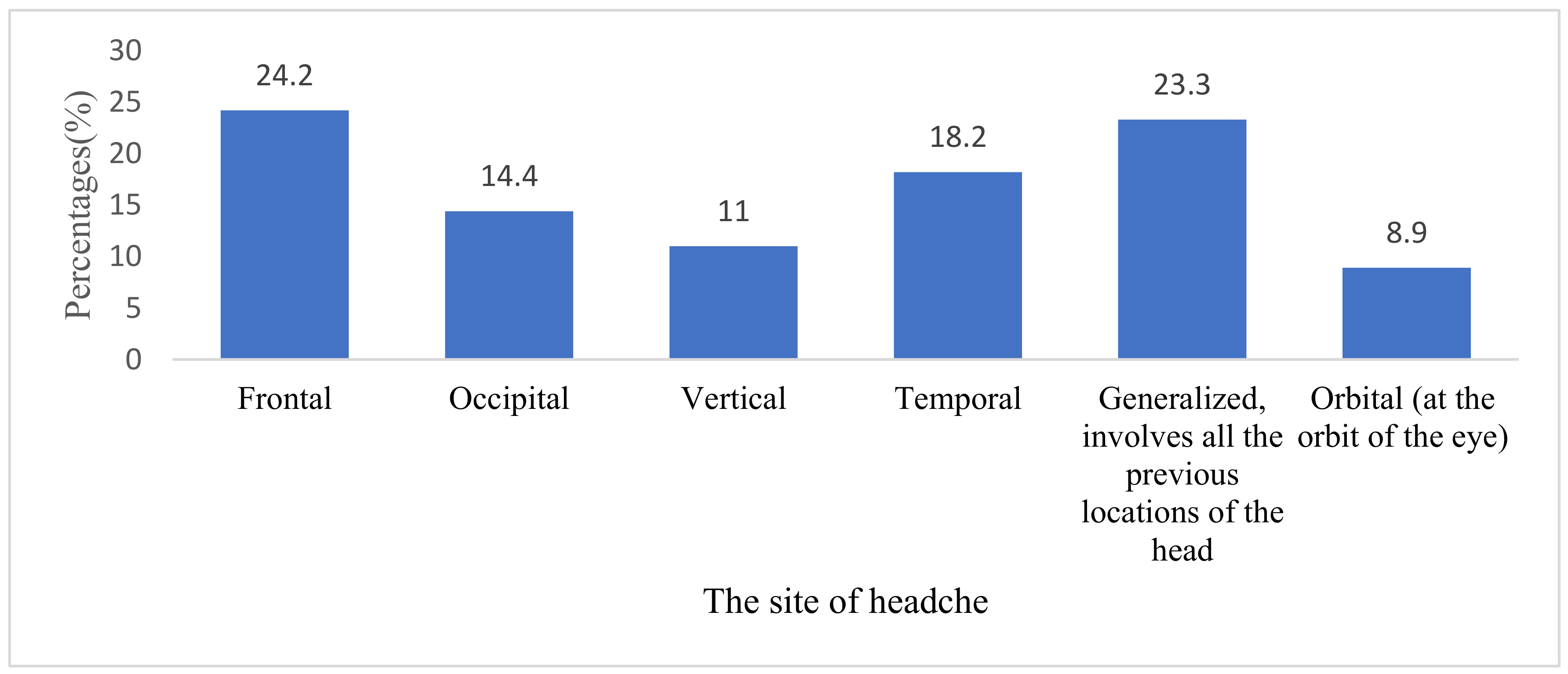 Medicina 59 00130 g001 Medicina 59 00130 g001