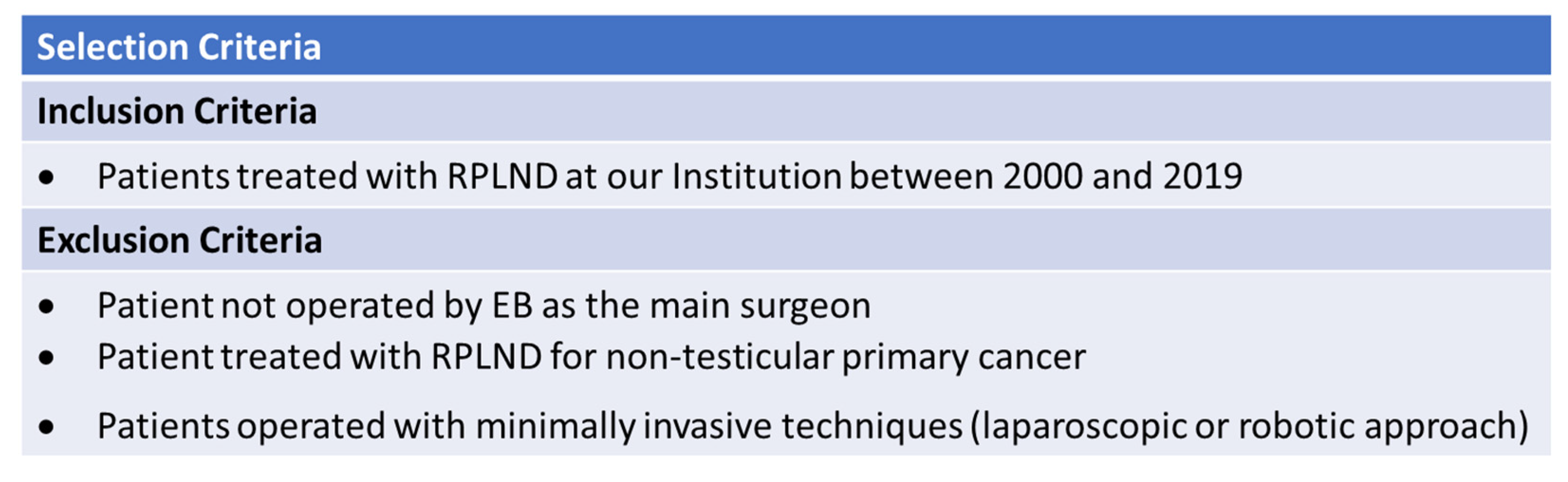 Medicina 59 00133 g001