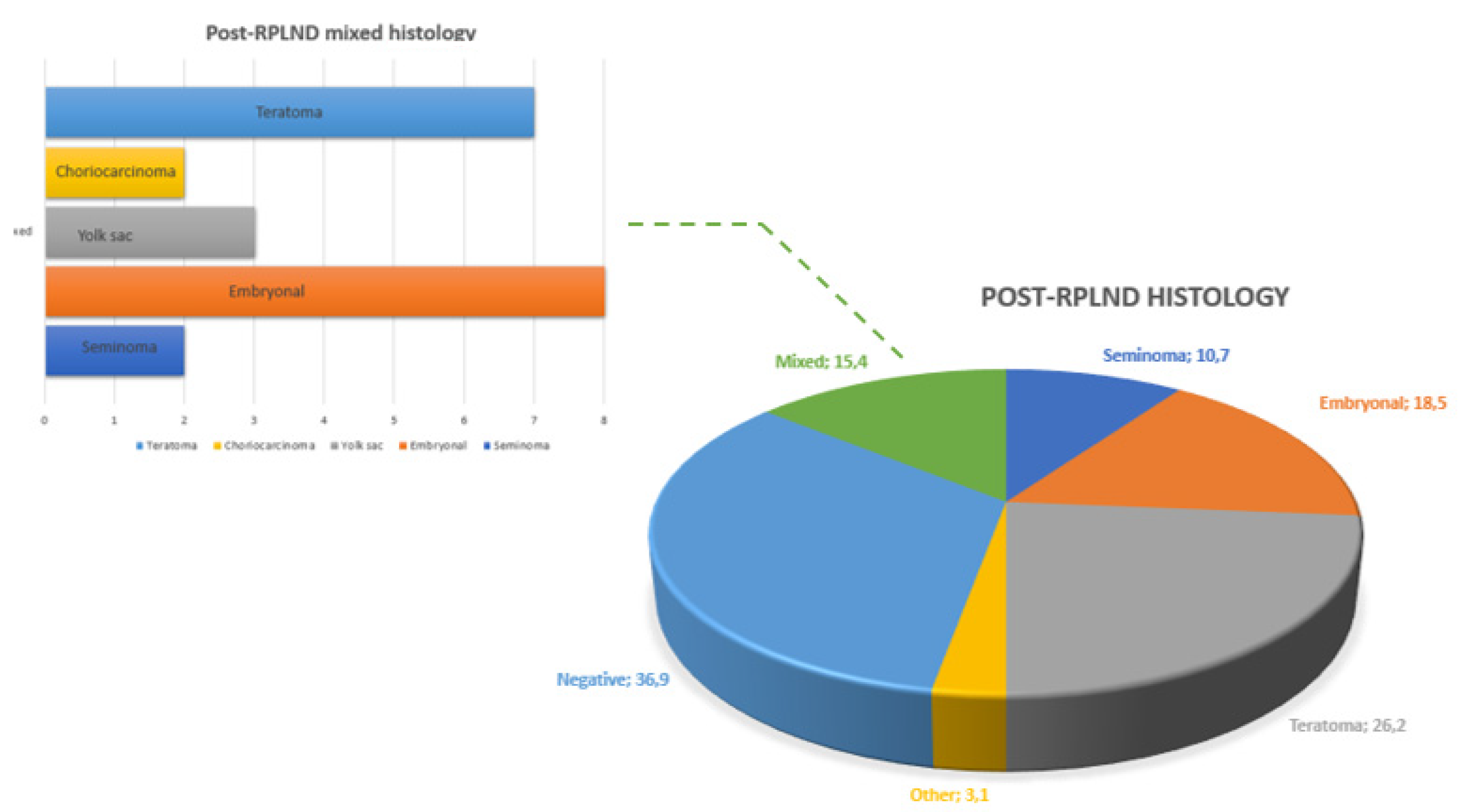 Medicina 59 00133 g003