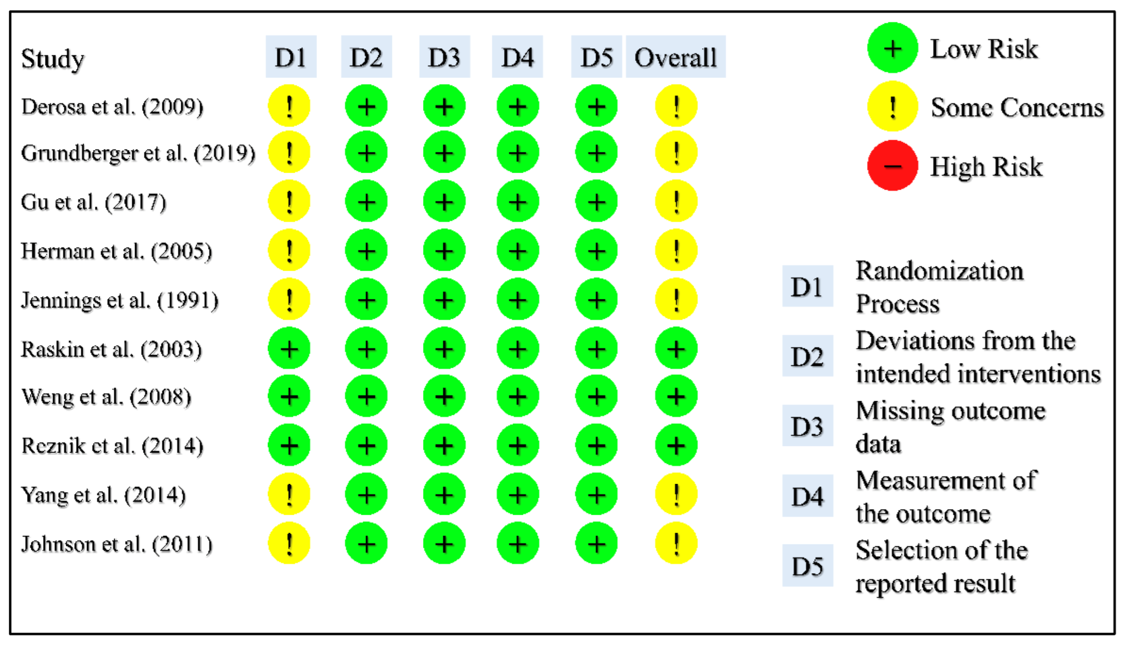 Medicina 59 00141 g002