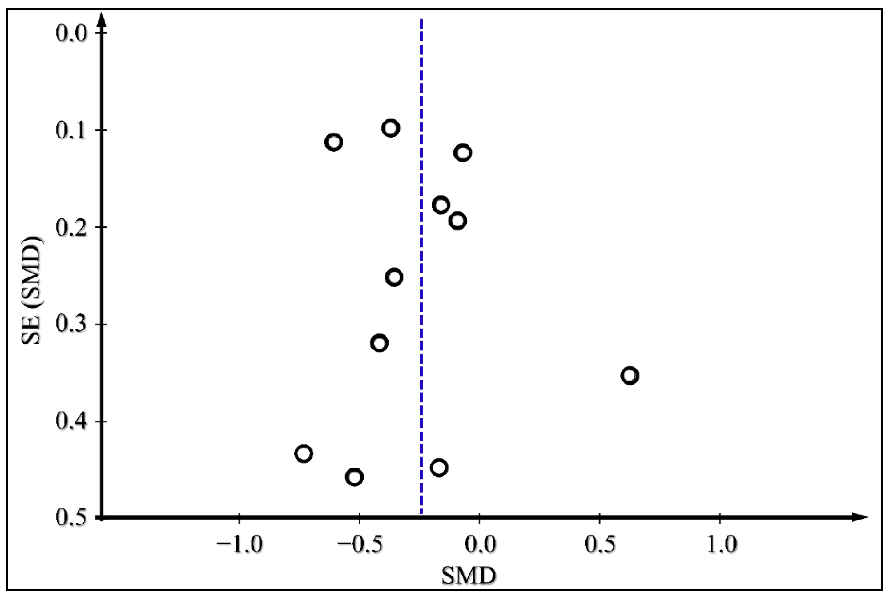 Medicina 59 00141 g008