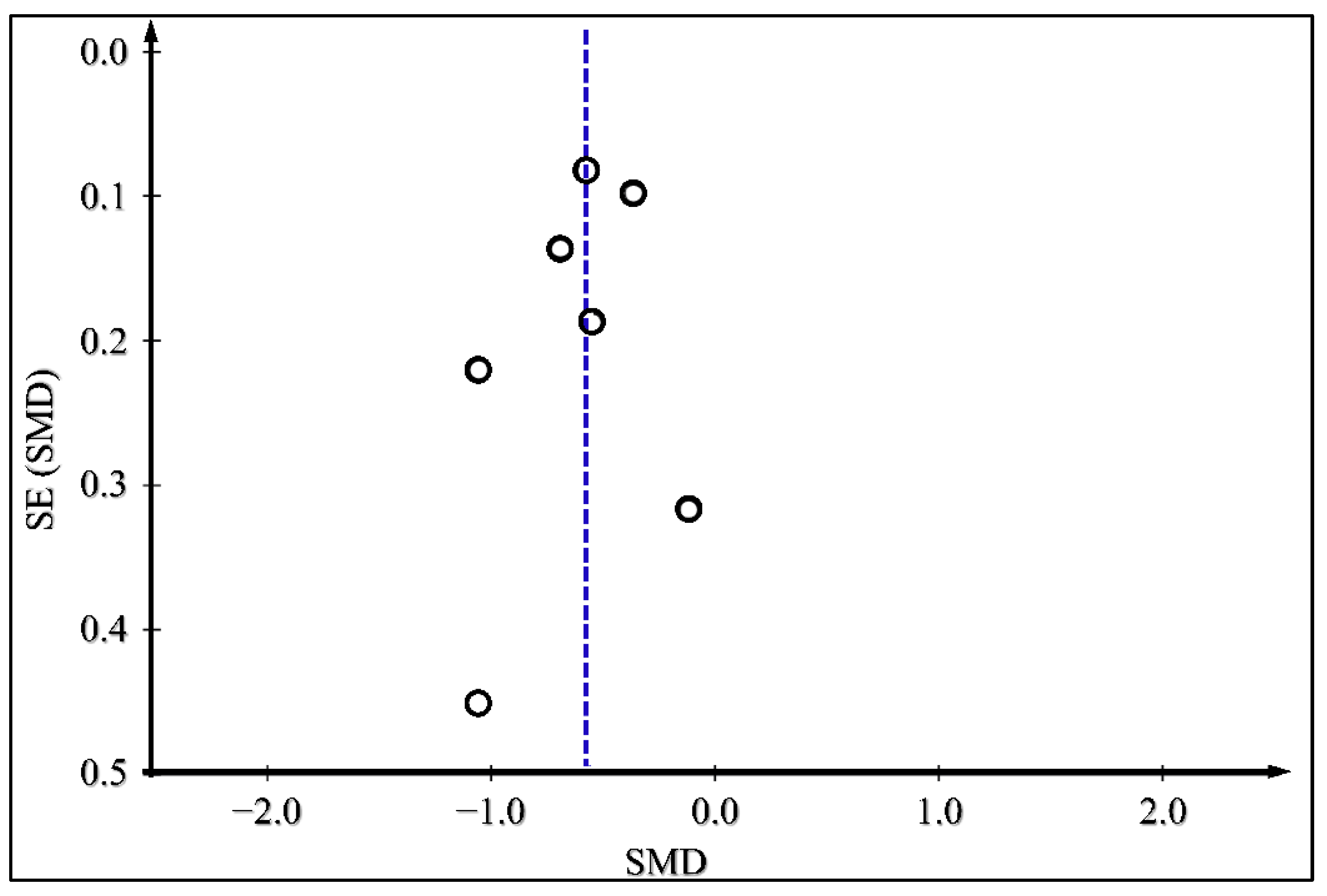 Medicina 59 00141 g010