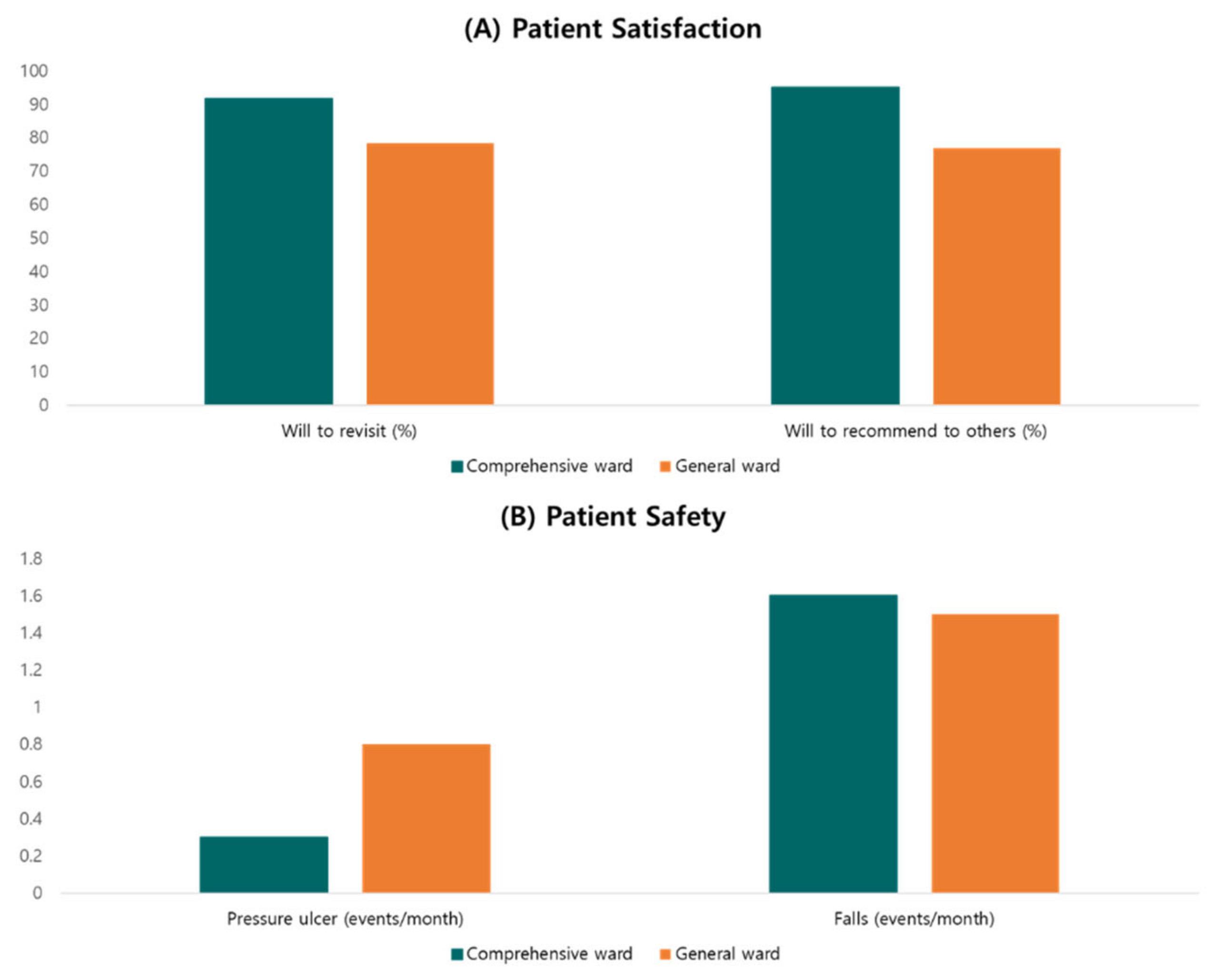 Medicina 59 00144 g003