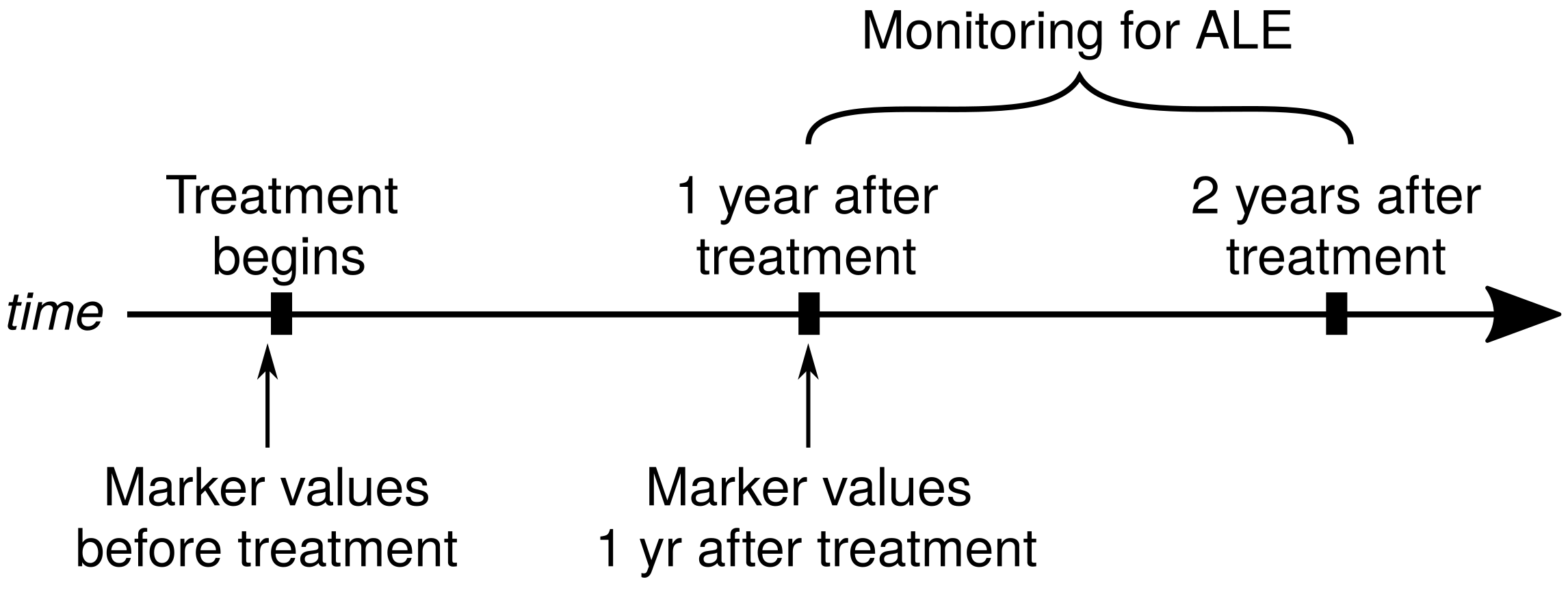 Medicina 59 00146 g001