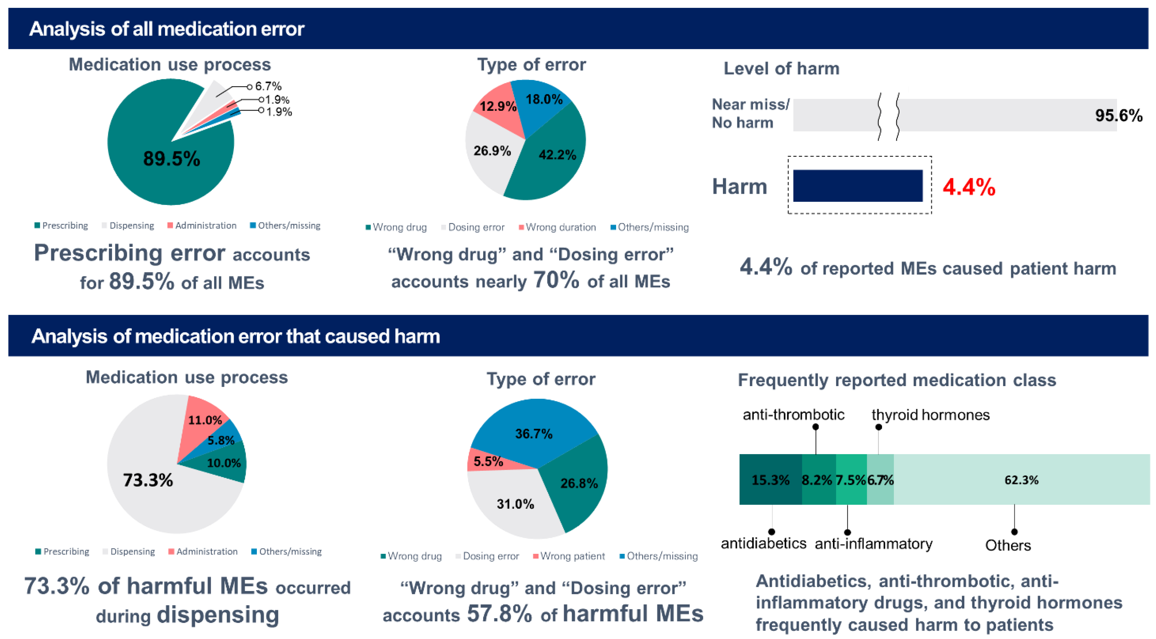 Medicina 59 00151 g002 Medicina 59 00151 g002