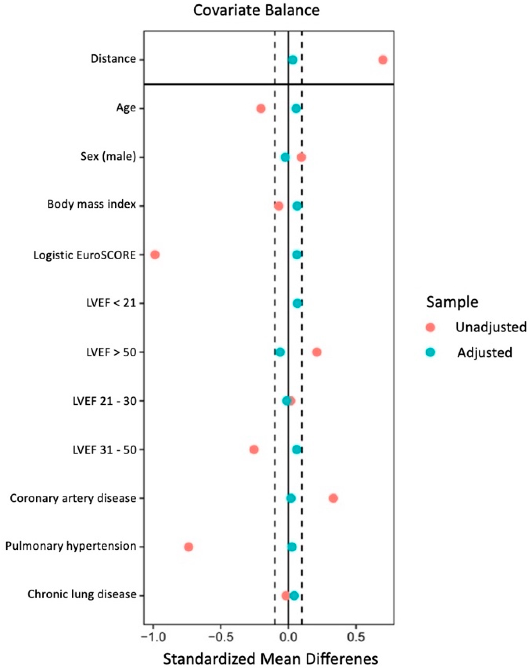 Medicina 59 00160 g001 Medicina 59 00160 g001
