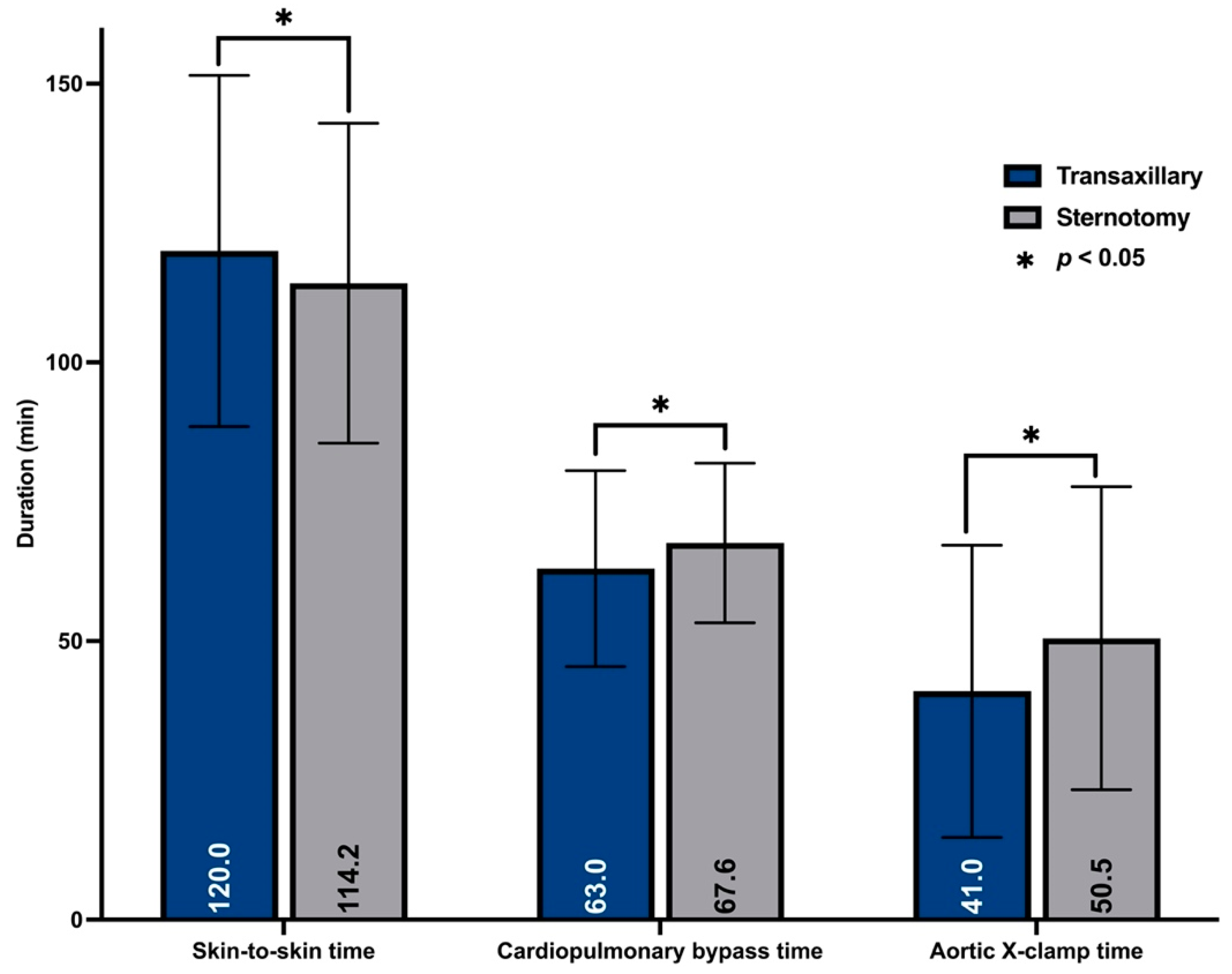Medicina 59 00160 g003 Medicina 59 00160 g003